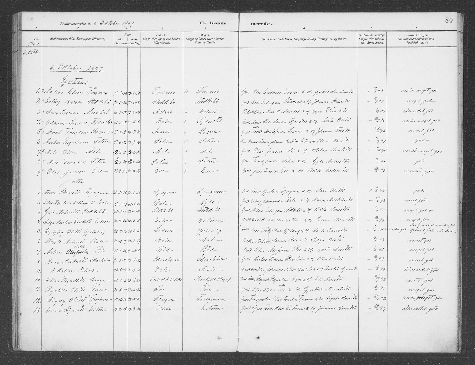 Balestrand sokneprestembete, SAB/A-79601/H/Haa/Haab/L0001: Parish register (official) no. B  1, 1889-1910, p. 80