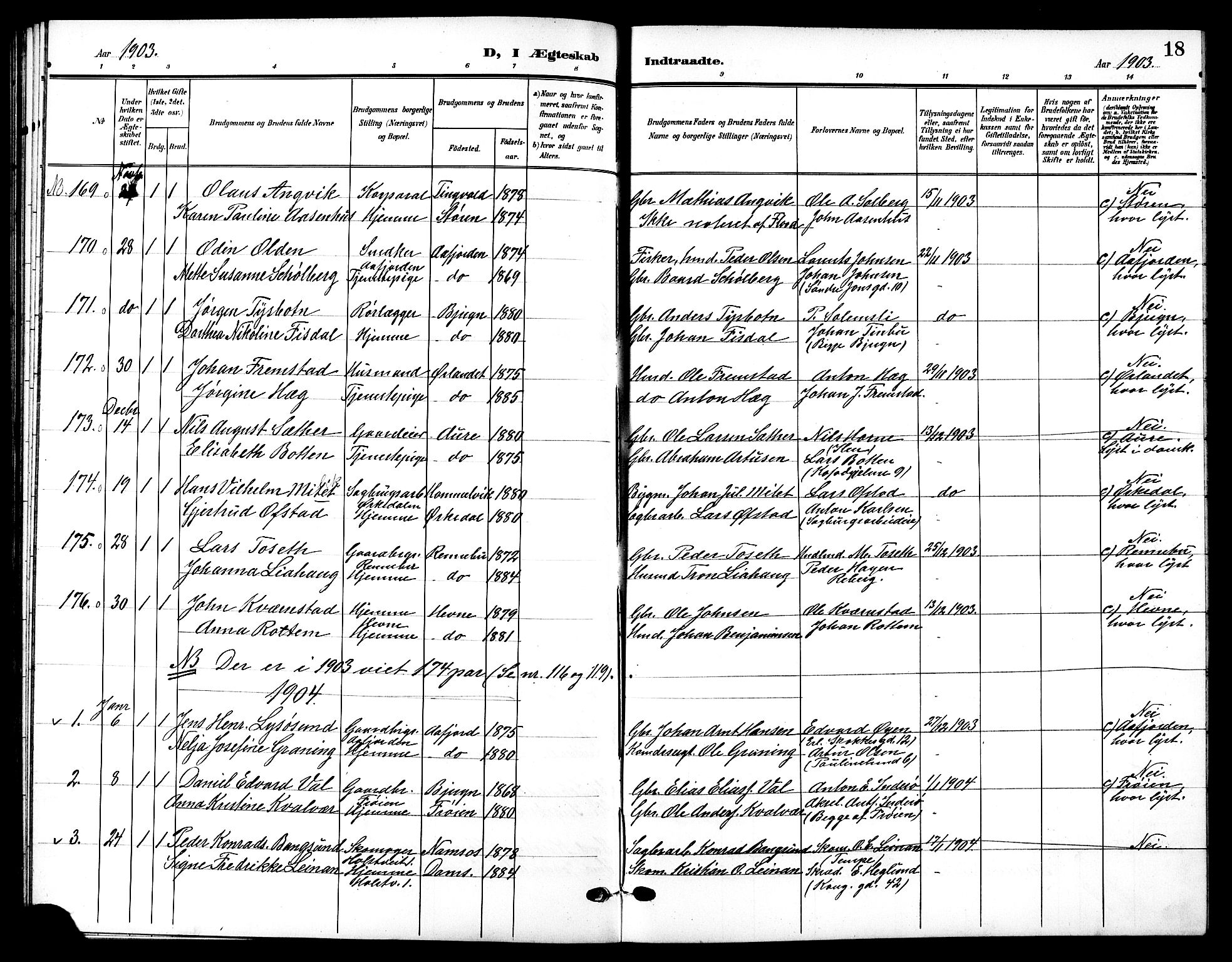 Ministerialprotokoller, klokkerbøker og fødselsregistre - Sør-Trøndelag, SAT/A-1456/601/L0095: Parish register (copy) no. 601C13, 1902-1911, p. 18