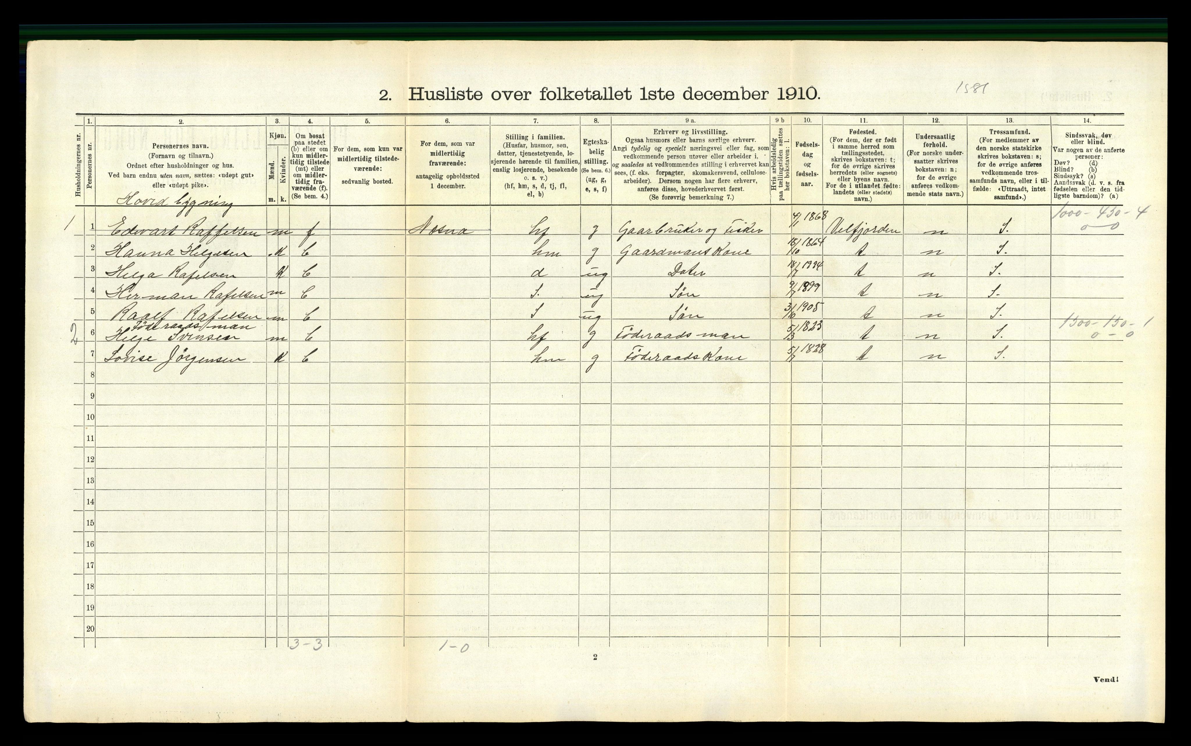 RA, 1910 census for Gildeskål, 1910, p. 272