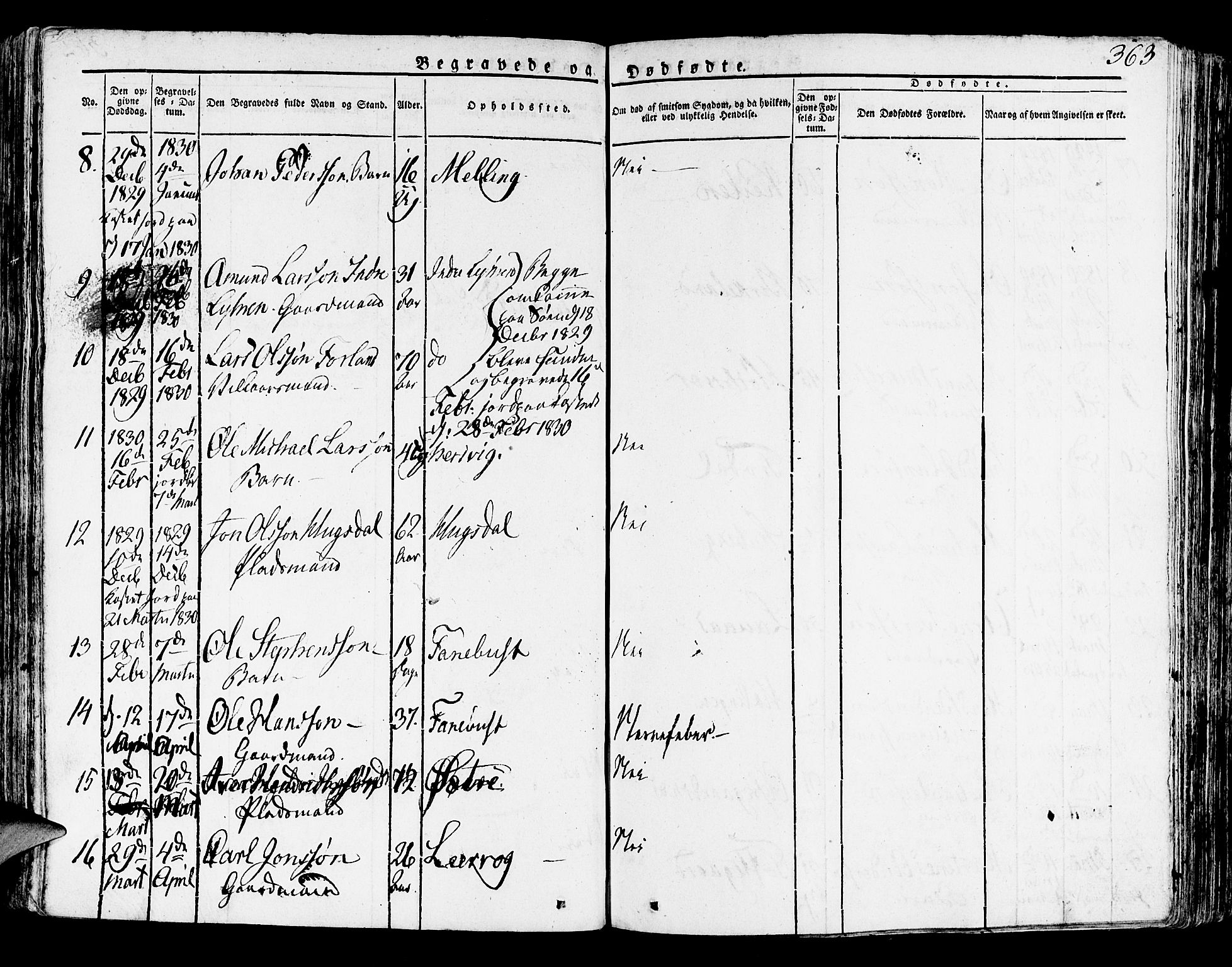 Lindås Sokneprestembete, SAB/A-76701/H/Haa: Parish register (official) no. A 8, 1823-1836, p. 363