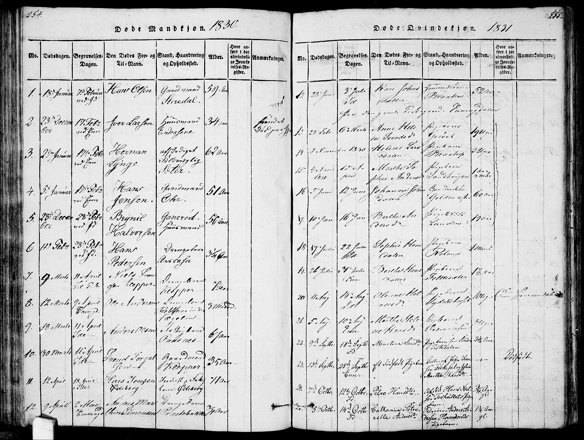 Idd prestekontor Kirkebøker, AV/SAO-A-10911/F/Fc/L0002: Parish register (official) no. III 2, 1815-1831, p. 254-255