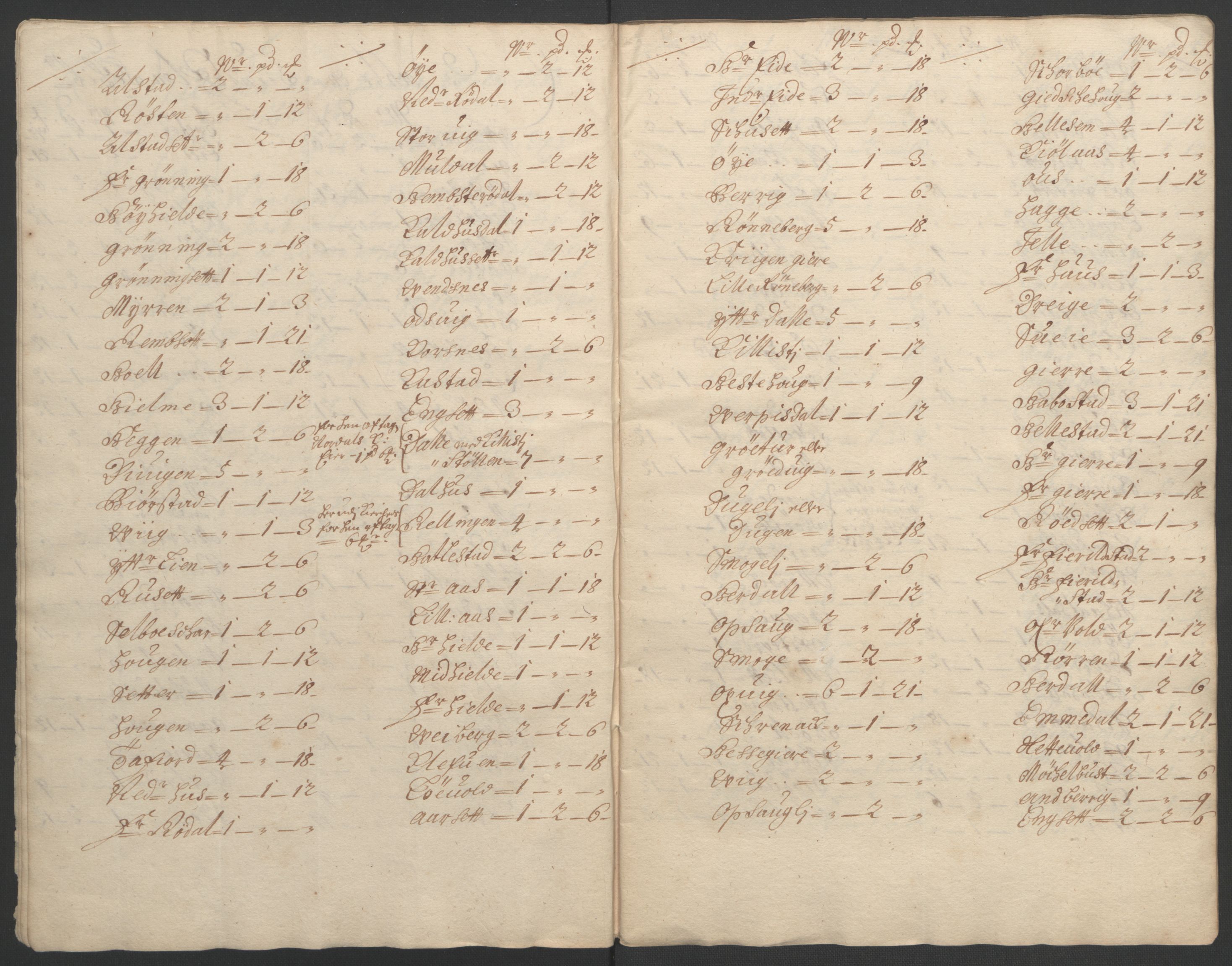 Rentekammeret inntil 1814, Reviderte regnskaper, Fogderegnskap, AV/RA-EA-4092/R54/L3554: Fogderegnskap Sunnmøre, 1691-1693, p. 385