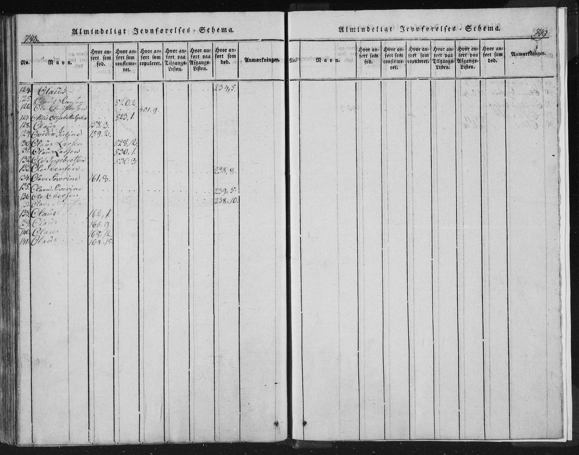 Strømsø kirkebøker, AV/SAKO-A-246/F/Fb/L0004: Parish register (official) no. II 4, 1814-1843, p. 748-749