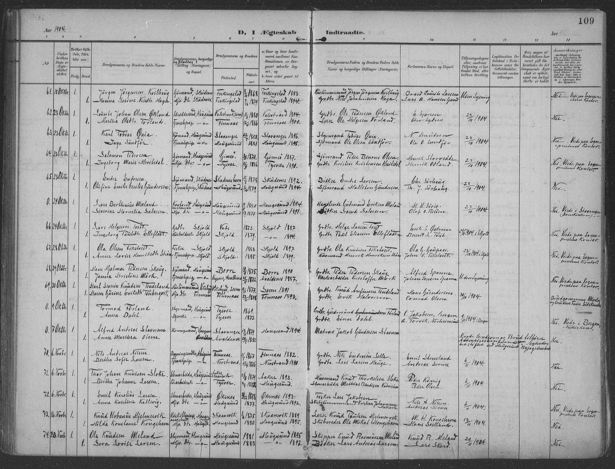 Haugesund sokneprestkontor, AV/SAST-A -101863/H/Ha/Haa/L0007: Parish register (official) no. A 7, 1904-1916, p. 109