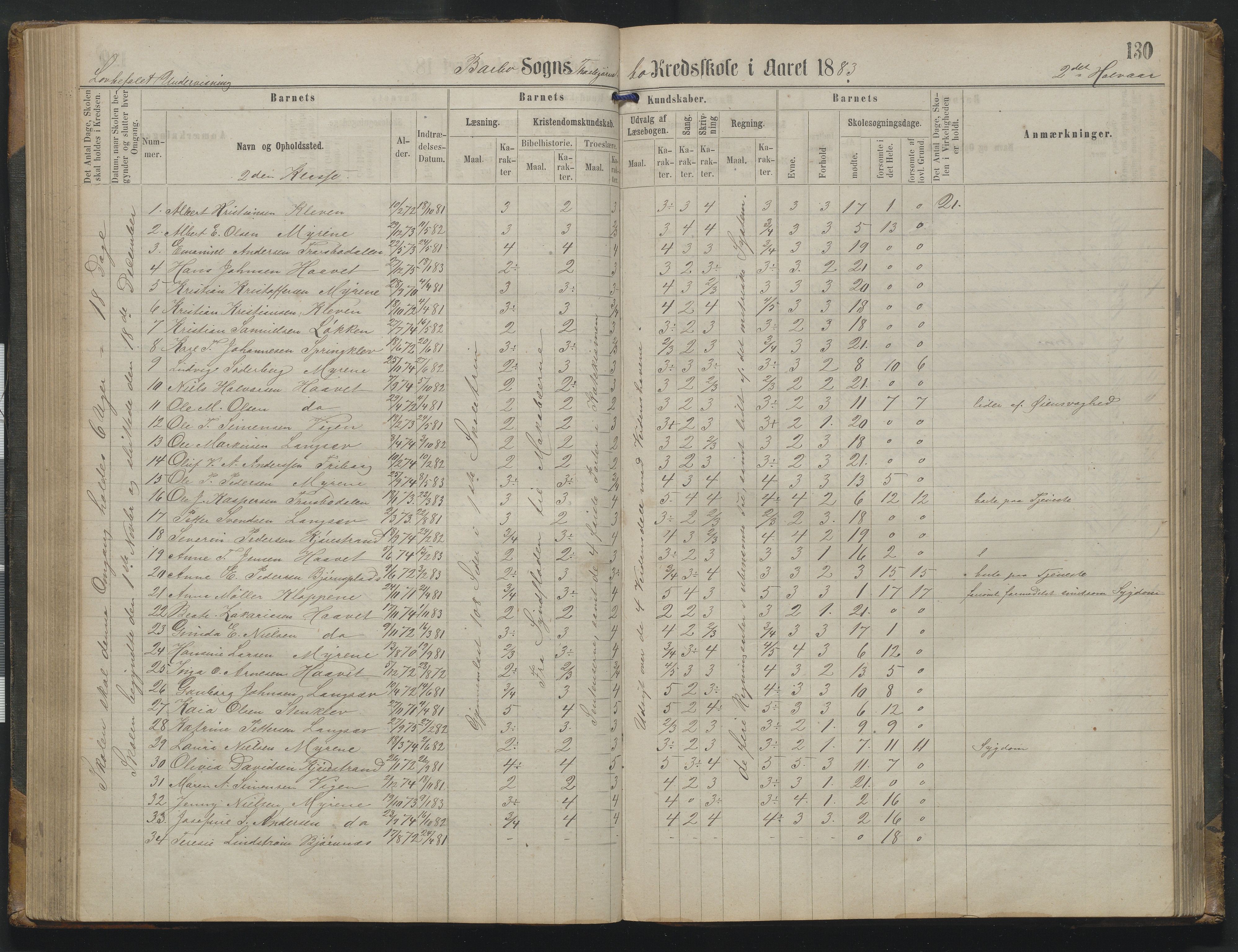 Arendal kommune, Katalog I, AAKS/KA0906-PK-I/07/L0342: Protokoll Torbjørnsbu skole, 1869-1890, p. 130