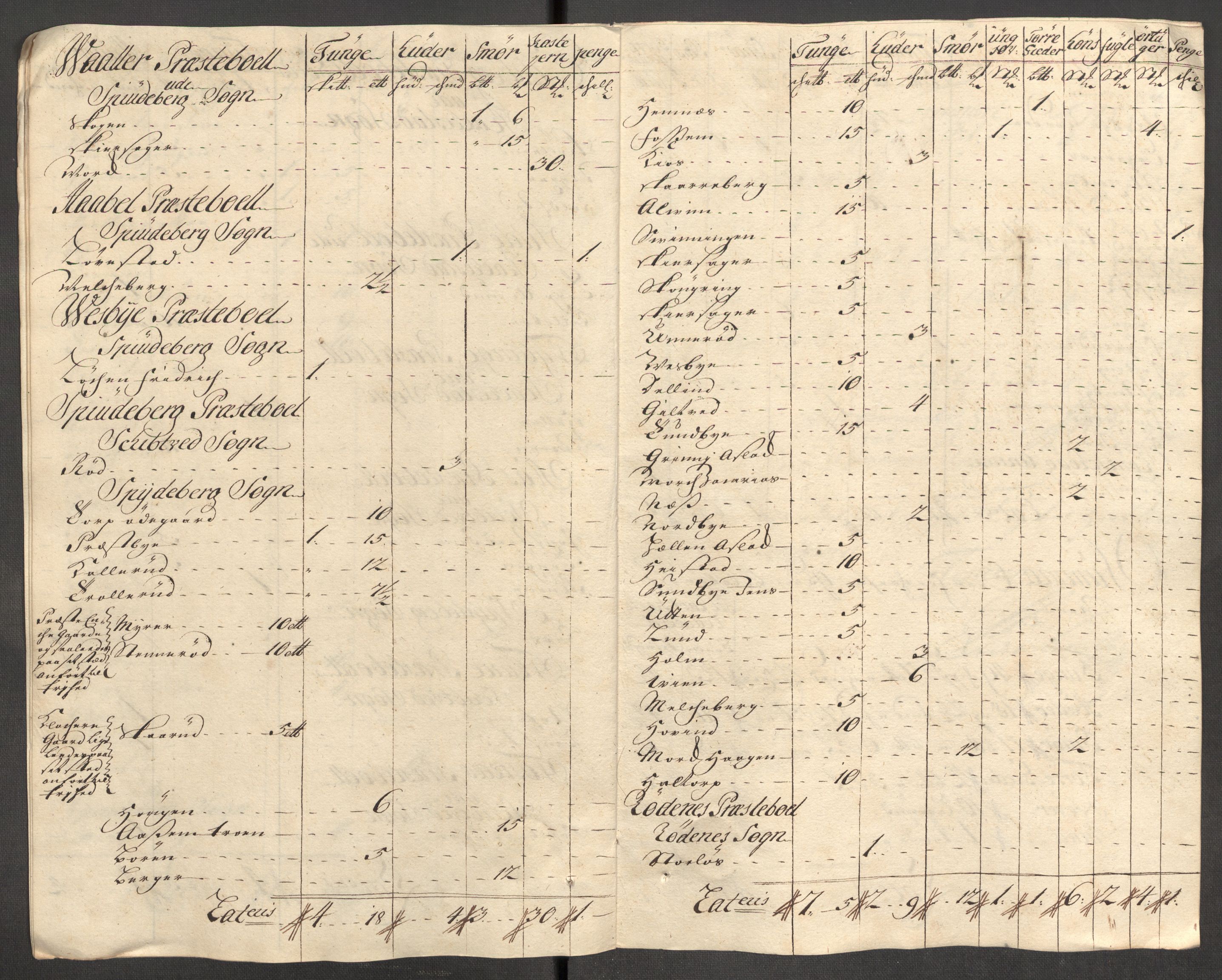 Rentekammeret inntil 1814, Reviderte regnskaper, Fogderegnskap, AV/RA-EA-4092/R07/L0307: Fogderegnskap Rakkestad, Heggen og Frøland, 1713, p. 192