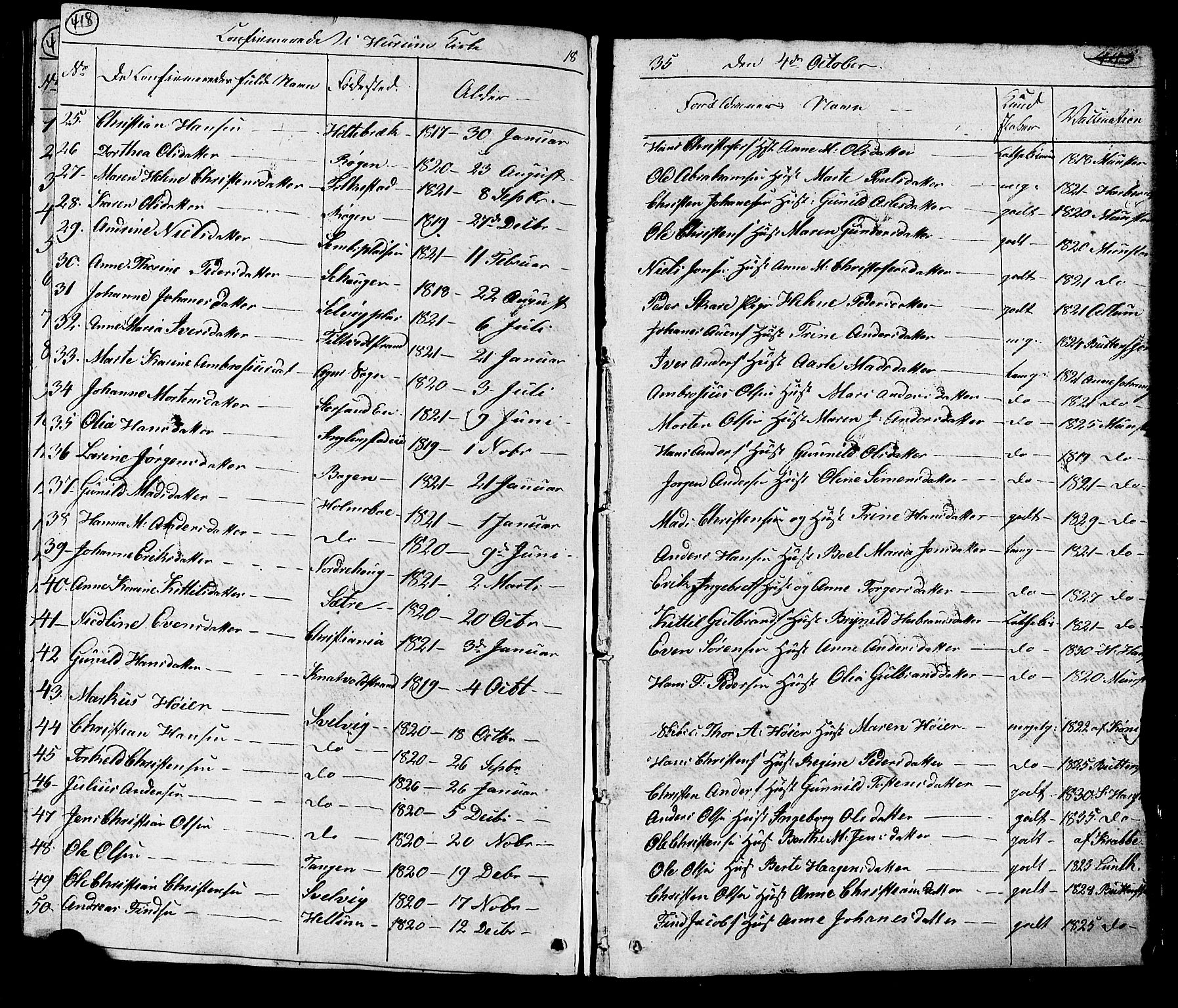Hurum kirkebøker, SAKO/A-229/G/Ga/L0002: Parish register (copy) no. I 2, 1827-1857, p. 418