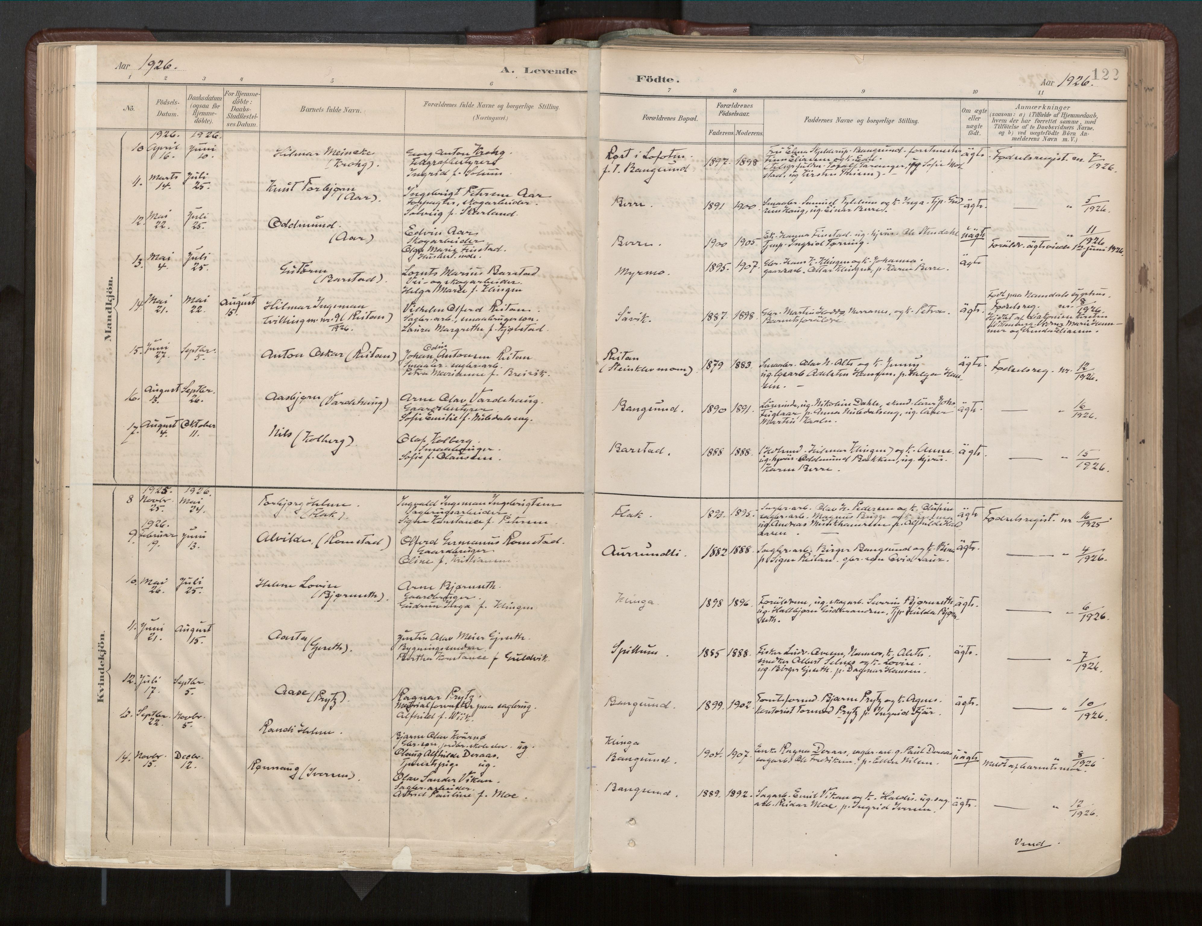 Ministerialprotokoller, klokkerbøker og fødselsregistre - Nord-Trøndelag, SAT/A-1458/770/L0589: Parish register (official) no. 770A03, 1887-1929, p. 122