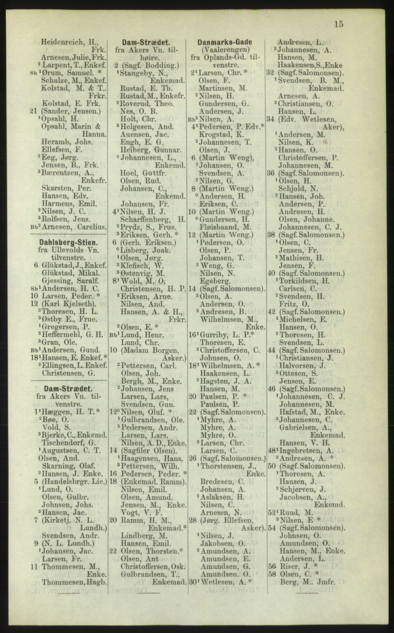 Kristiania/Oslo adressebok, PUBL/-, 1882, p. 15