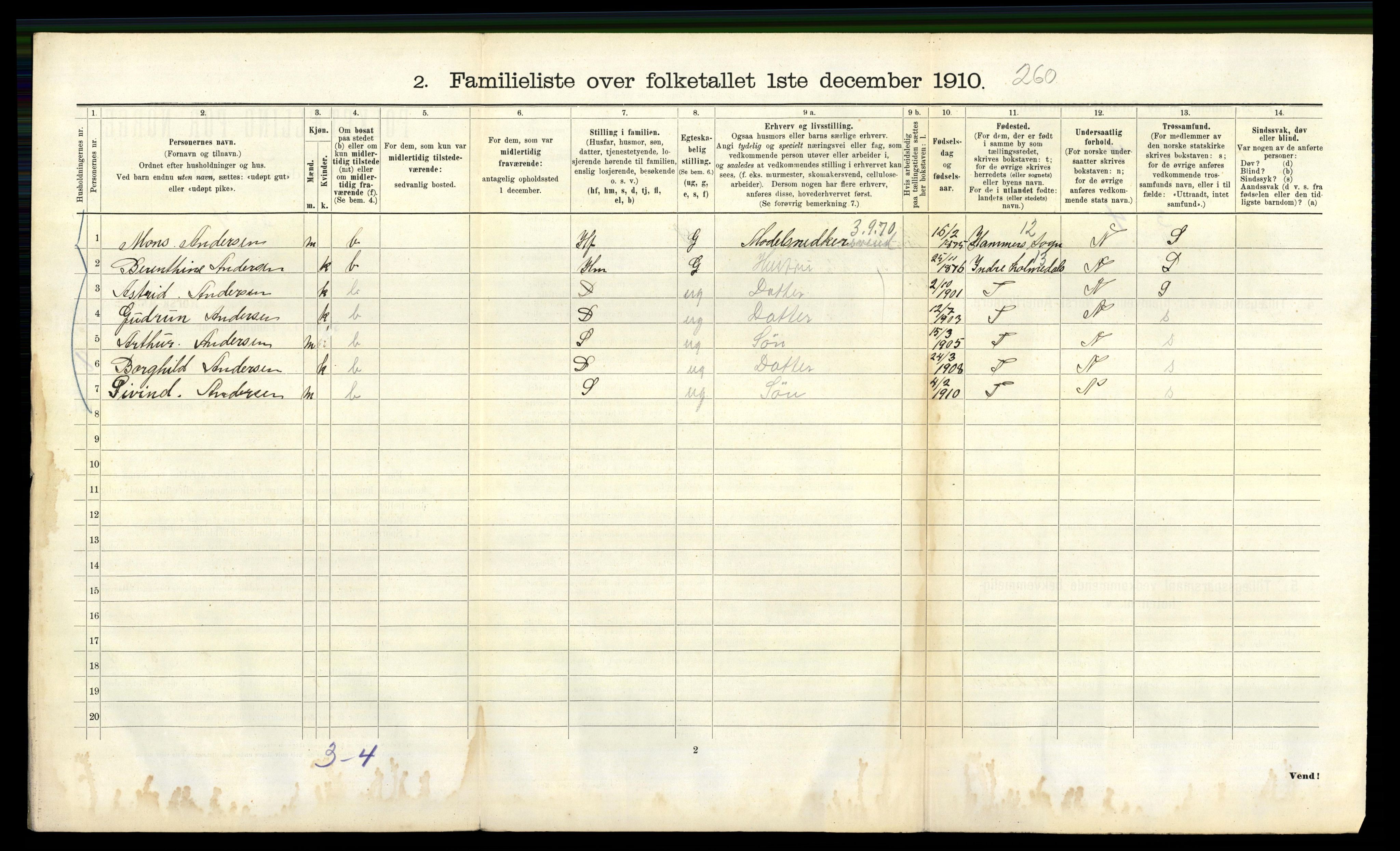 RA, 1910 census for Bergen, 1910, p. 2876