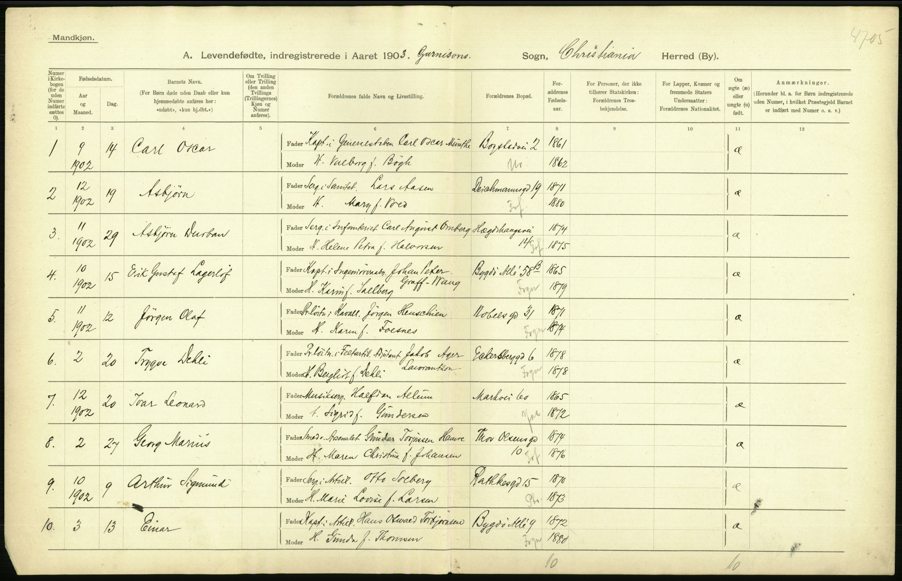 Statistisk sentralbyrå, Sosiodemografiske emner, Befolkning, AV/RA-S-2228/D/Df/Dfa/Dfaa/L0003: Kristiania: Fødte, 1903, p. 380