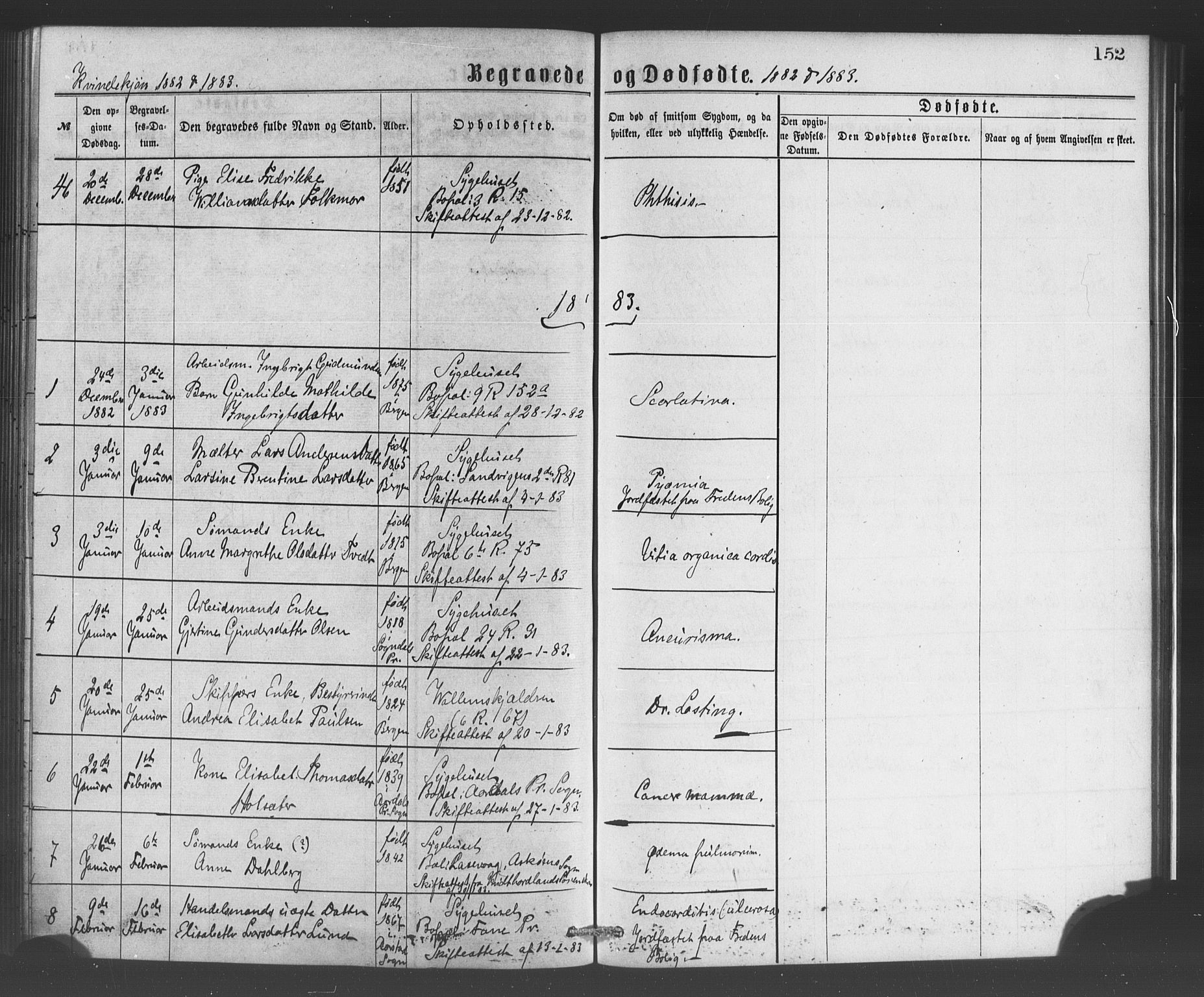 Bergen kommunale pleiehjem - stiftelsespresten, SAB/A-100281: Parish register (official) no. A 1, 1874-1886, p. 152