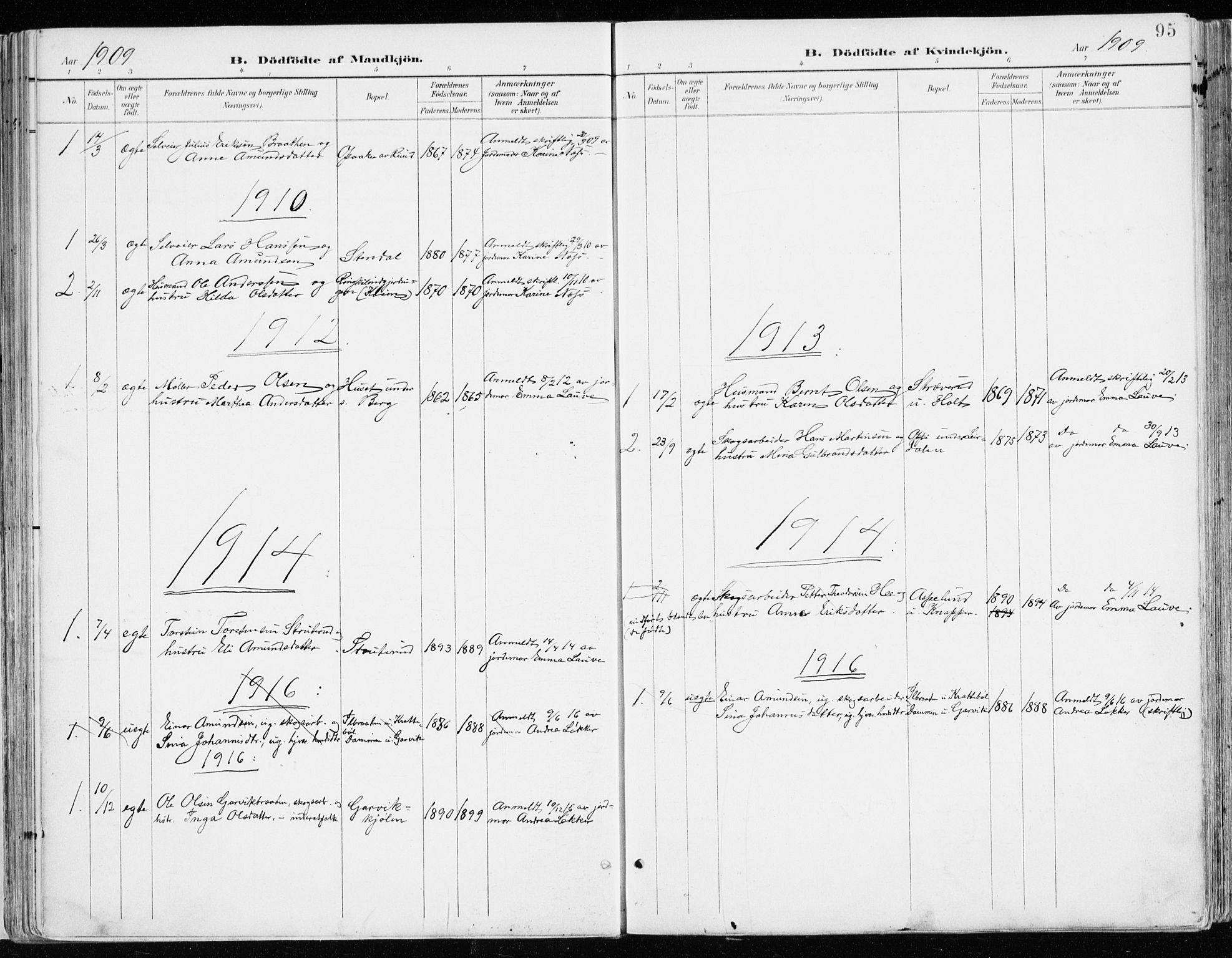 Nord-Odal prestekontor, SAH/PREST-032/H/Ha/Haa/L0009: Parish register (official) no. 9, 1902-1926, p. 95