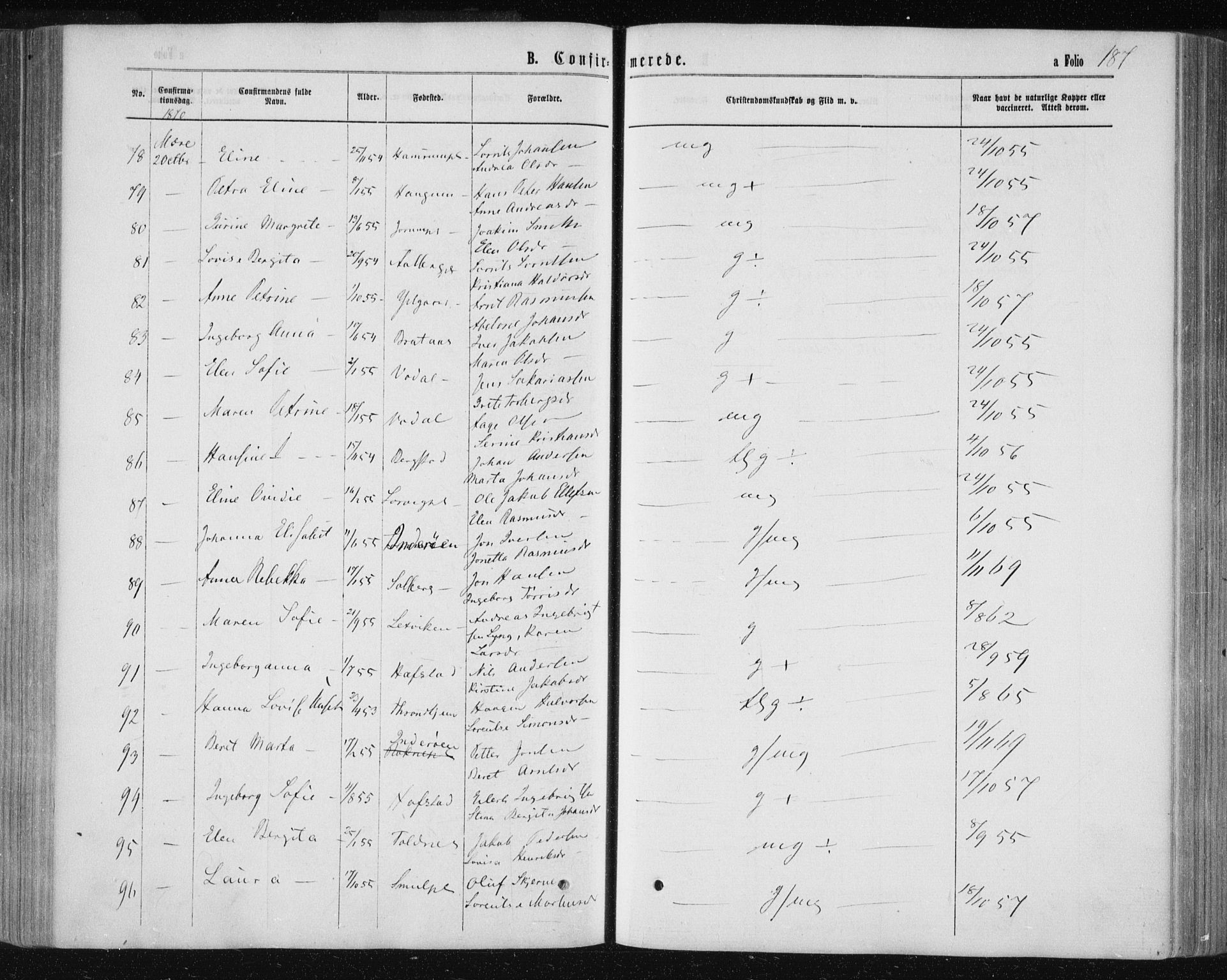 Ministerialprotokoller, klokkerbøker og fødselsregistre - Nord-Trøndelag, SAT/A-1458/735/L0345: Parish register (official) no. 735A08 /1, 1863-1872, p. 187