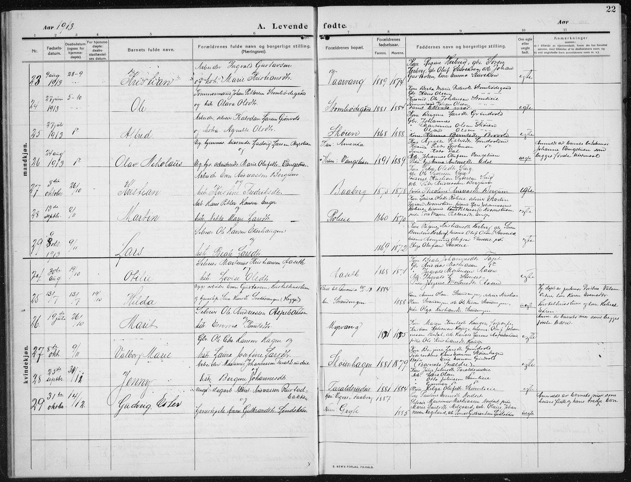 Biri prestekontor, AV/SAH-PREST-096/H/Ha/Hab/L0006: Parish register (copy) no. 6, 1909-1938, p. 22