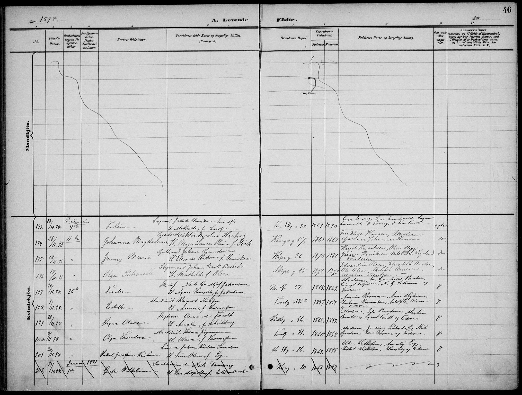 Kristiansand domprosti, AV/SAK-1112-0006/F/Fb/L0018: Parish register (copy) no. B 18, 1896-1905, p. 46