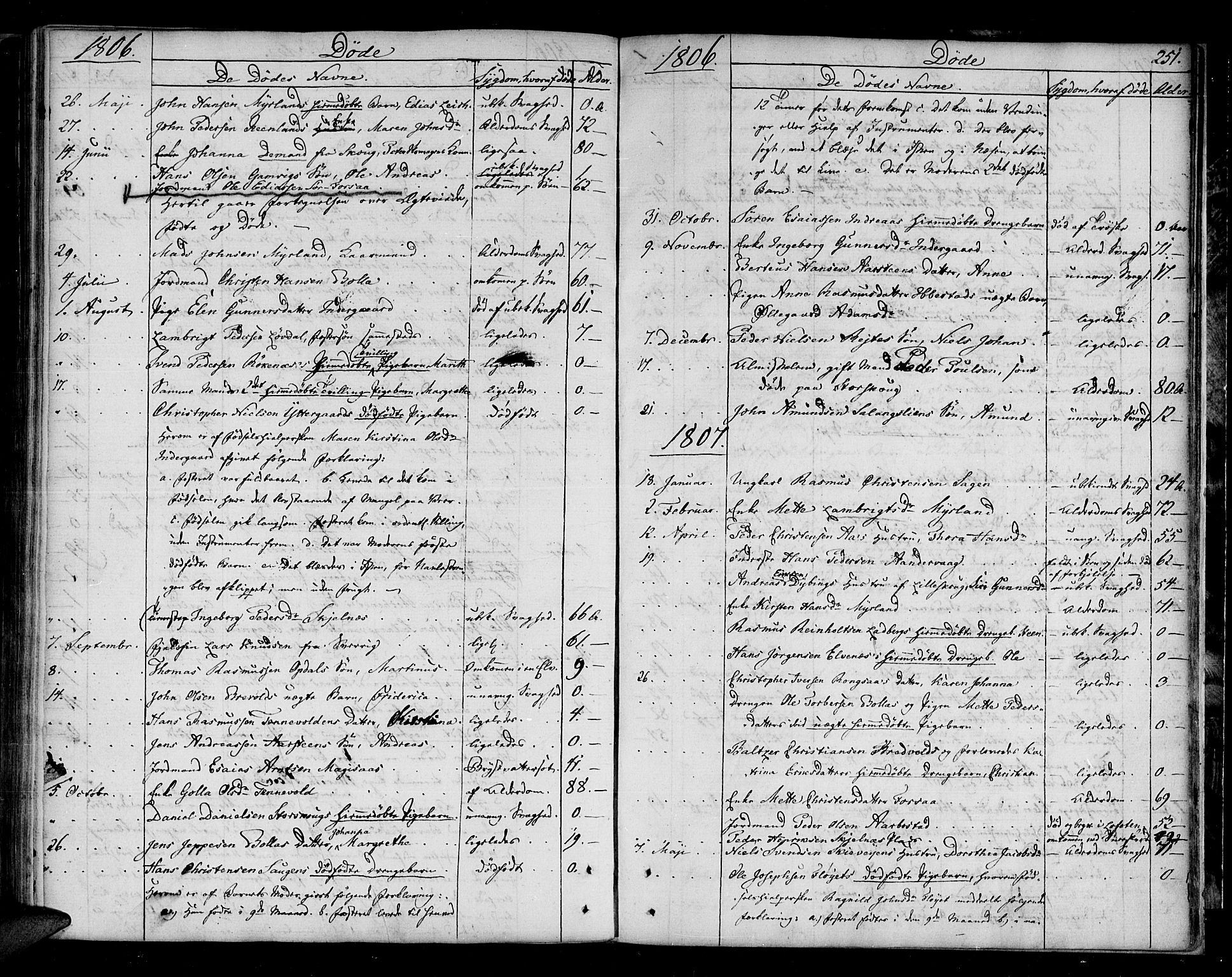 Ibestad sokneprestembete, SATØ/S-0077/H/Ha/Haa/L0004kirke: Parish register (official) no. 4, 1801-1824, p. 251
