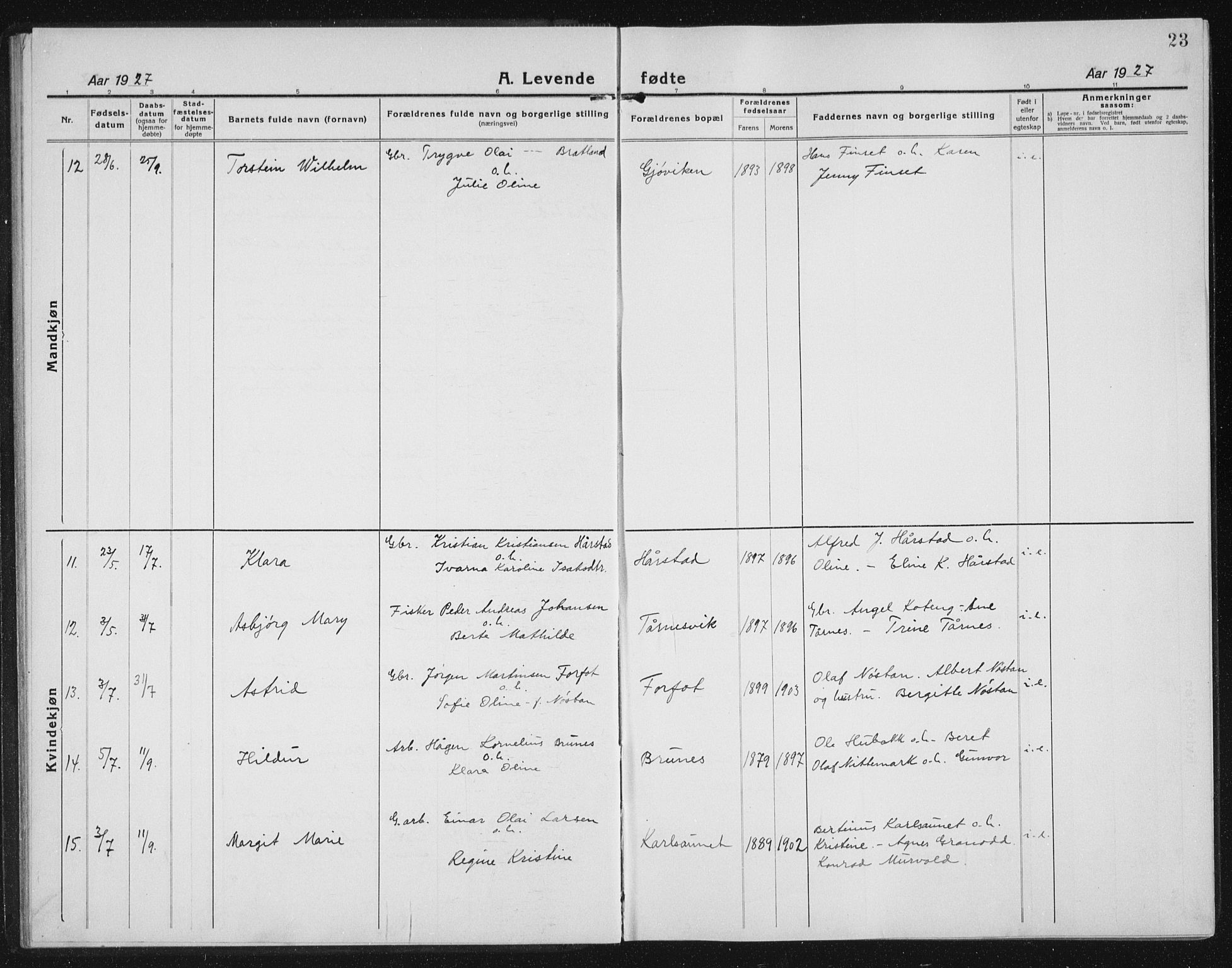 Ministerialprotokoller, klokkerbøker og fødselsregistre - Sør-Trøndelag, SAT/A-1456/655/L0689: Parish register (copy) no. 655C05, 1922-1936, p. 23