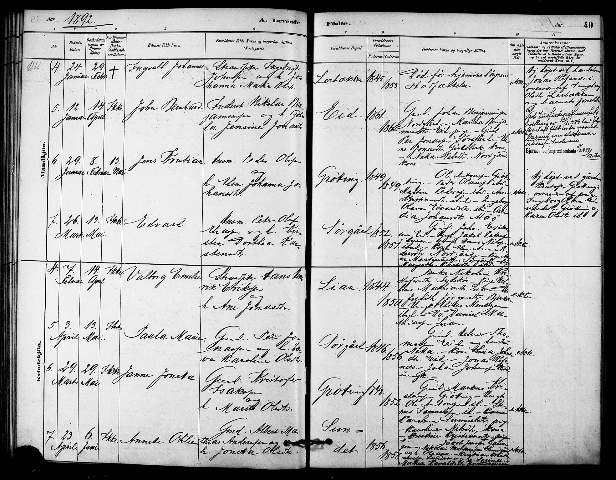 Ministerialprotokoller, klokkerbøker og fødselsregistre - Sør-Trøndelag, AV/SAT-A-1456/656/L0692: Parish register (official) no. 656A01, 1879-1893, p. 49