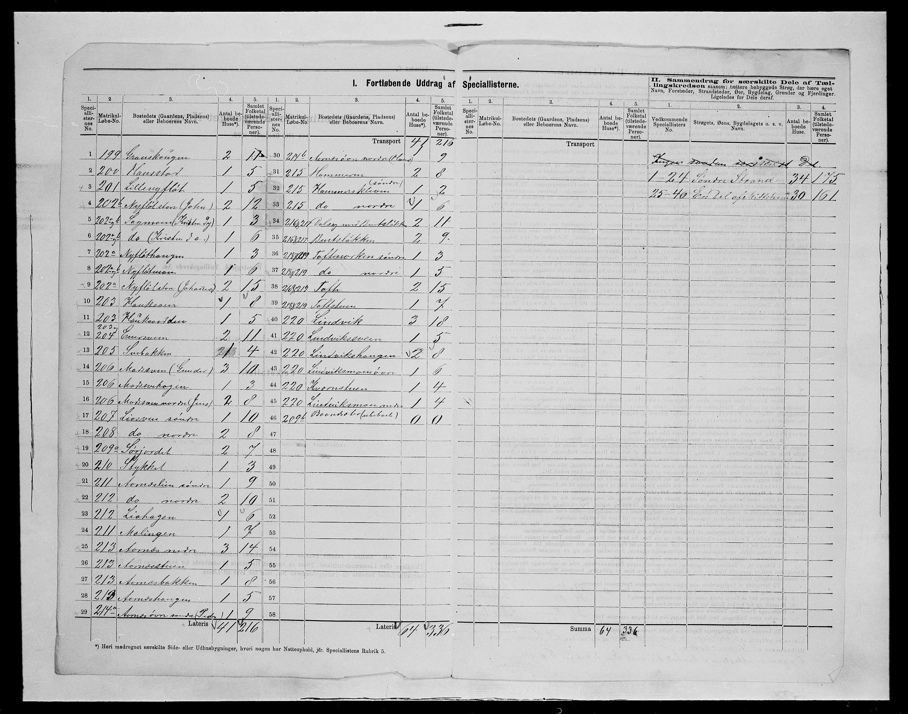 SAH, 1875 census for 0520P Ringebu, 1875, p. 35