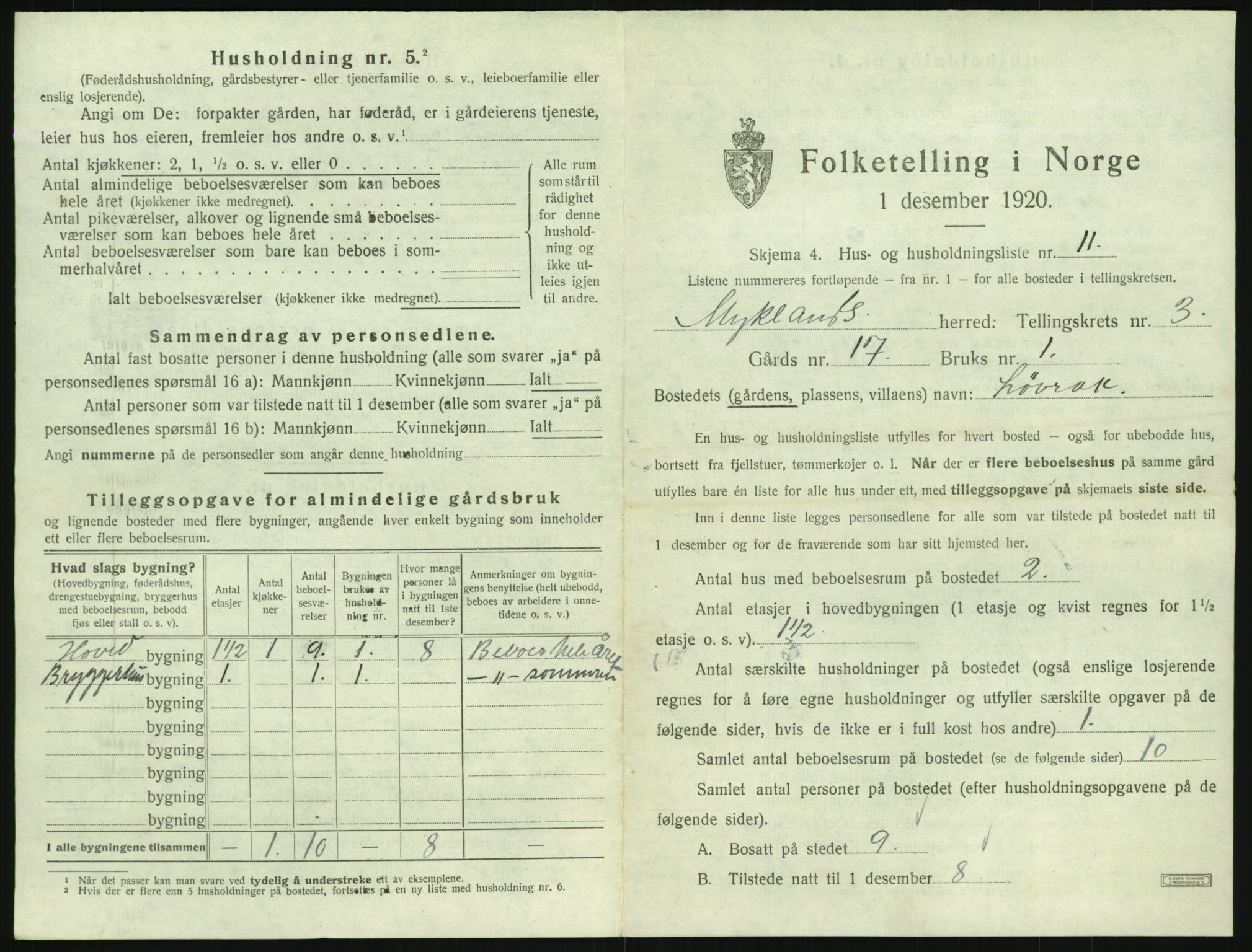 SAK, 1920 census for Mykland, 1920, p. 182