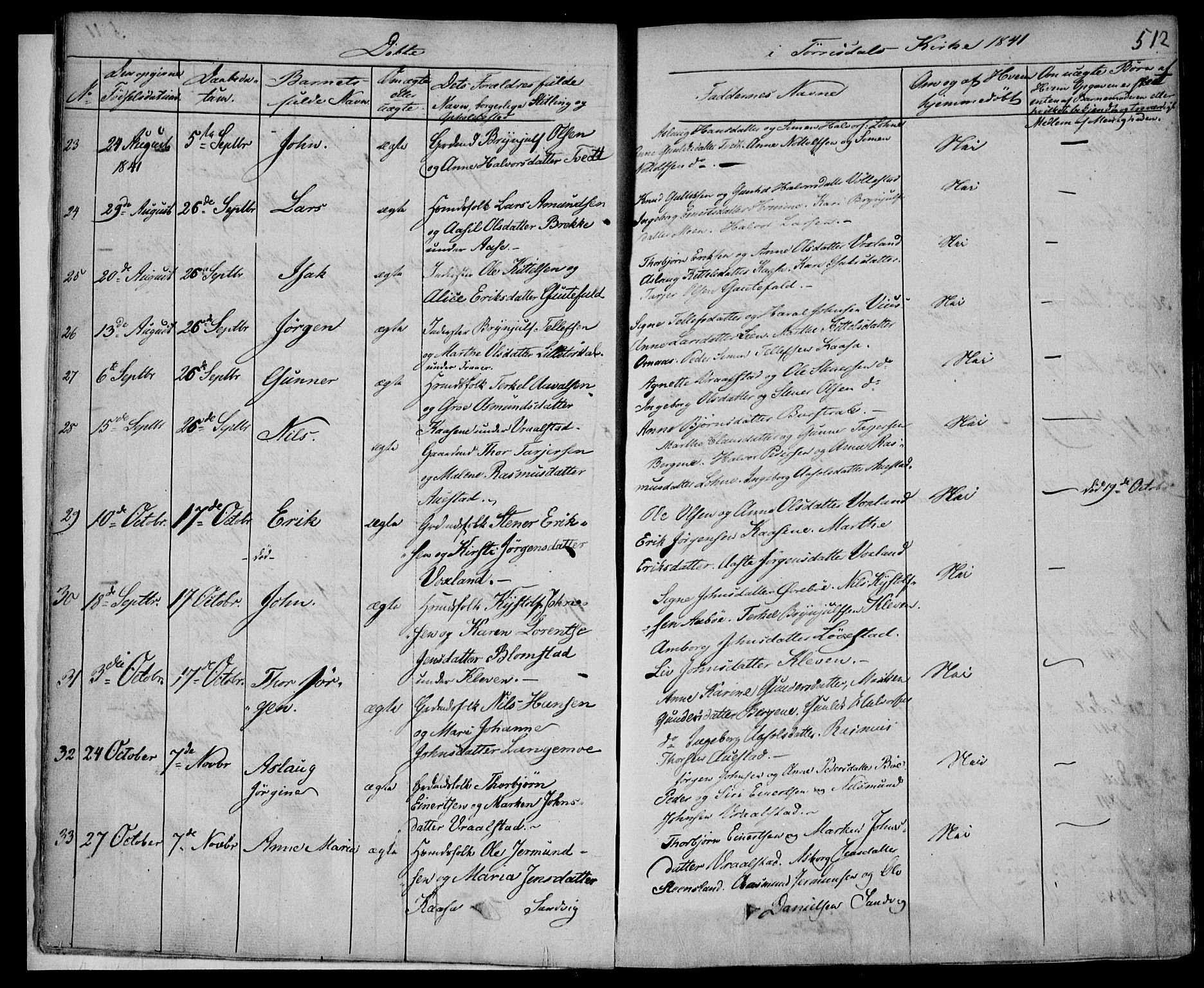 Drangedal kirkebøker, AV/SAKO-A-258/F/Fa/L0007b: Parish register (official) no. 7b, 1837-1856, p. 512