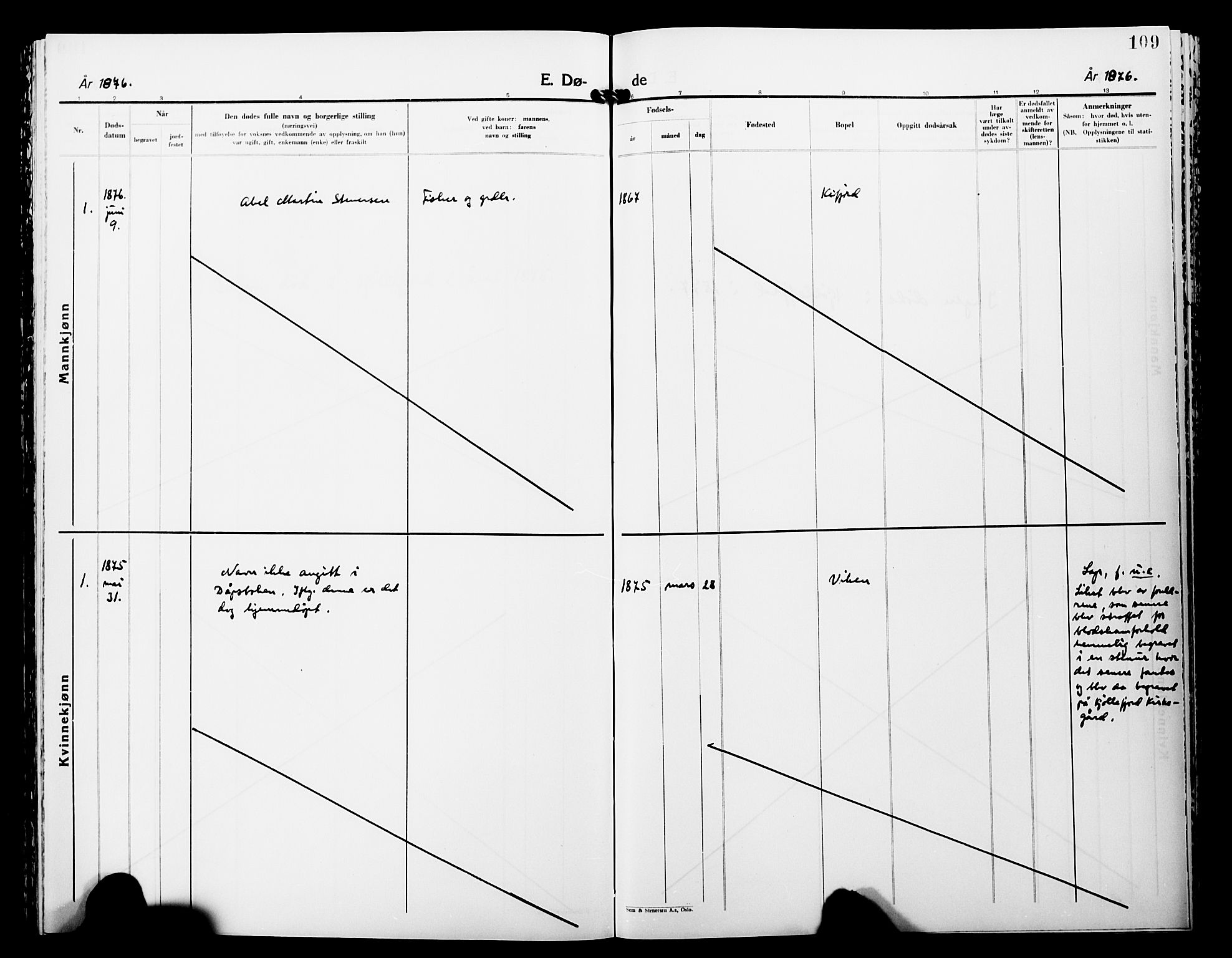 Lebesby sokneprestkontor, AV/SATØ-S-1353/H/Ha/L0005kirke: Parish register (official) no. 5, 1870-1902, p. 109