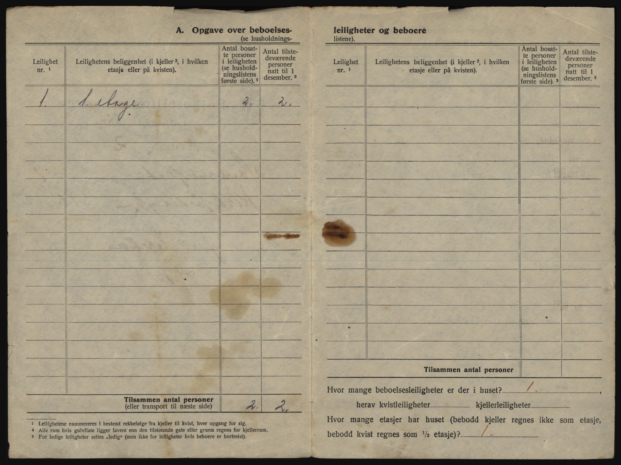SATØ, 1920 census for Hammerfest, 1920, p. 29