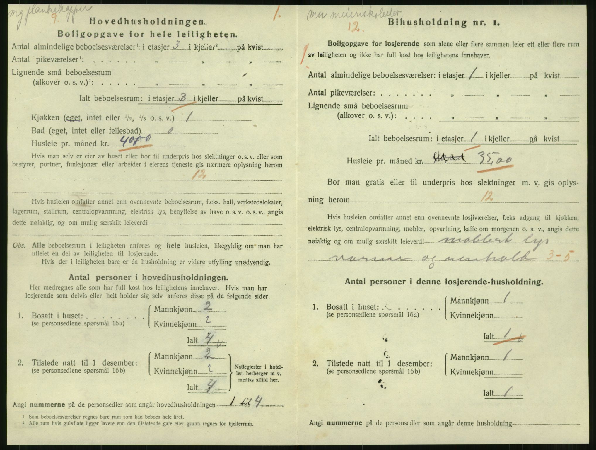 SAT, 1920 census for Levanger town, 1920, p. 681