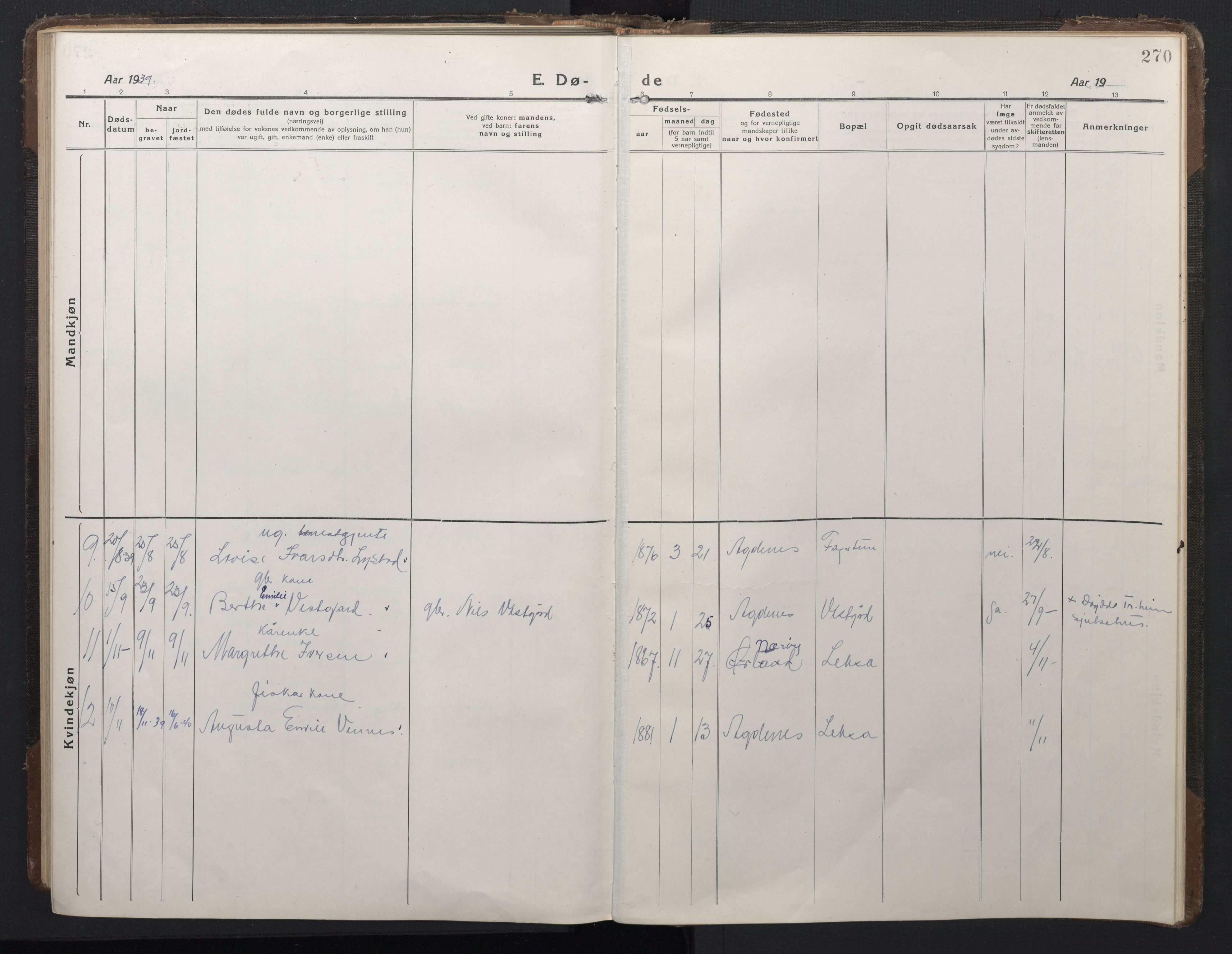 Ministerialprotokoller, klokkerbøker og fødselsregistre - Sør-Trøndelag, SAT/A-1456/662/L0758: Parish register (copy) no. 662C03, 1918-1948, p. 270