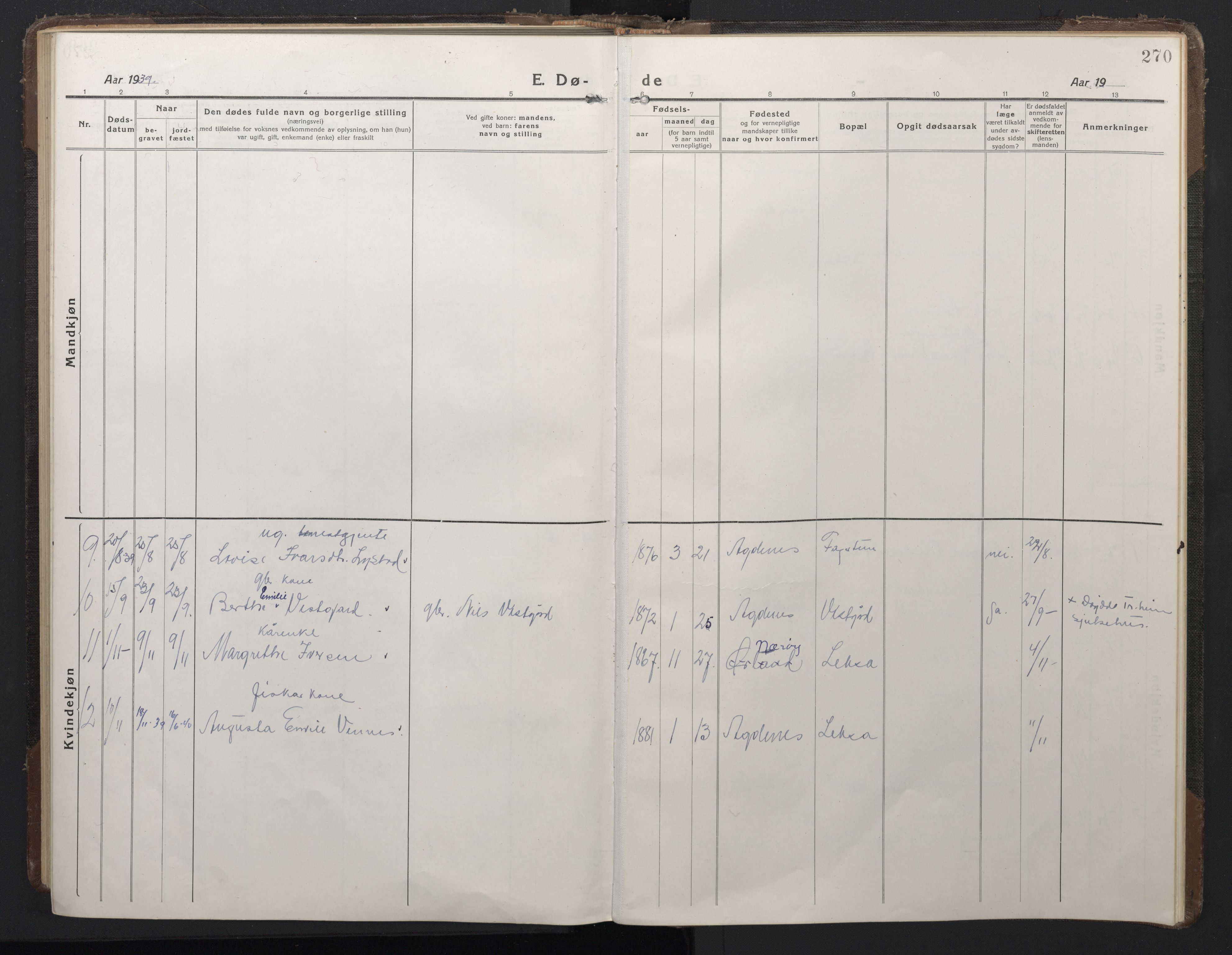 Ministerialprotokoller, klokkerbøker og fødselsregistre - Sør-Trøndelag, AV/SAT-A-1456/662/L0758: Parish register (copy) no. 662C03, 1918-1948, p. 270