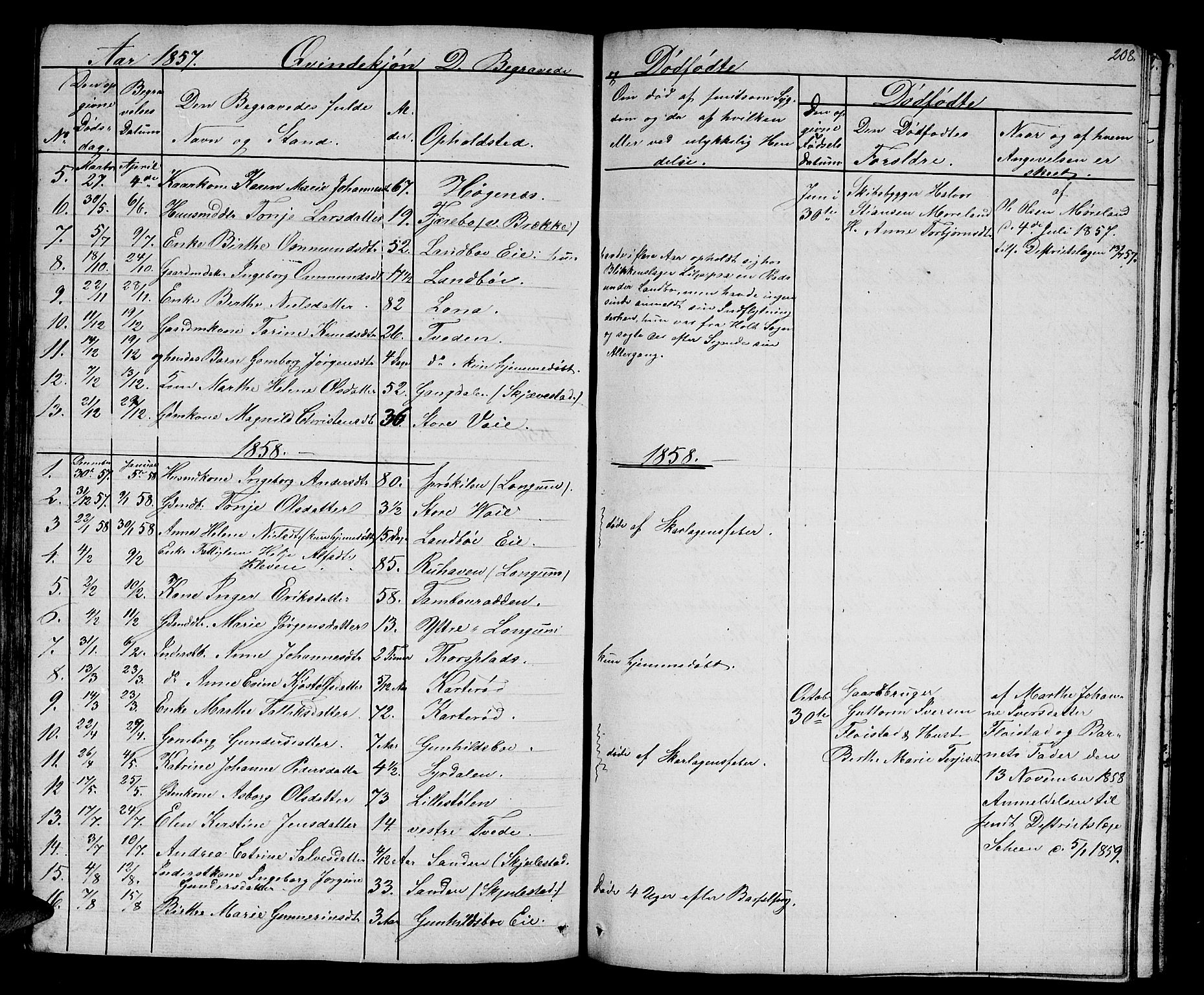 Austre Moland sokneprestkontor, AV/SAK-1111-0001/F/Fb/Fba/L0001: Parish register (copy) no. B 1, 1842-1868, p. 208