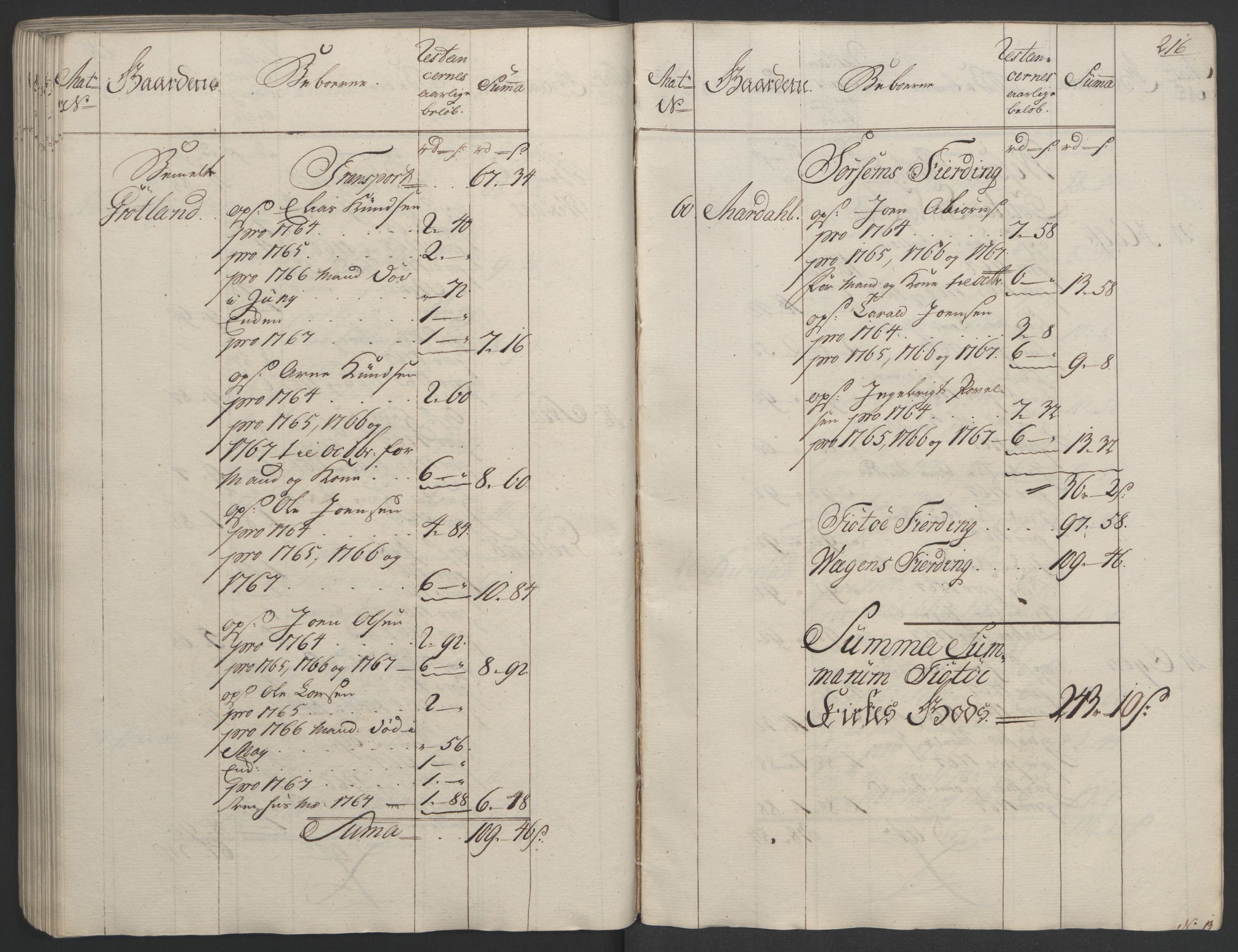 Rentekammeret inntil 1814, Realistisk ordnet avdeling, RA/EA-4070/Ol/L0023: [Gg 10]: Ekstraskatten, 23.09.1762. Helgeland (restanseregister), 1767-1772, p. 213