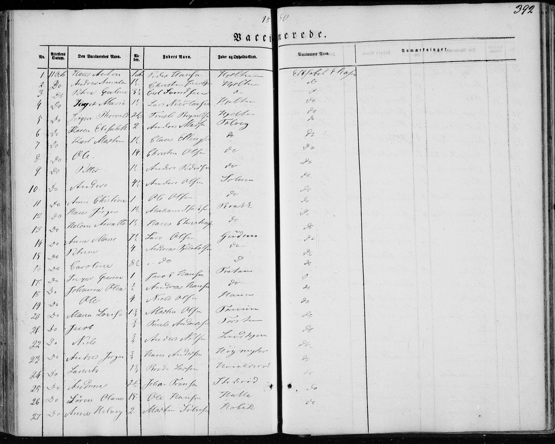 Brunlanes kirkebøker, AV/SAKO-A-342/F/Fa/L0004: Parish register (official) no. I 4, 1846-1862, p. 392