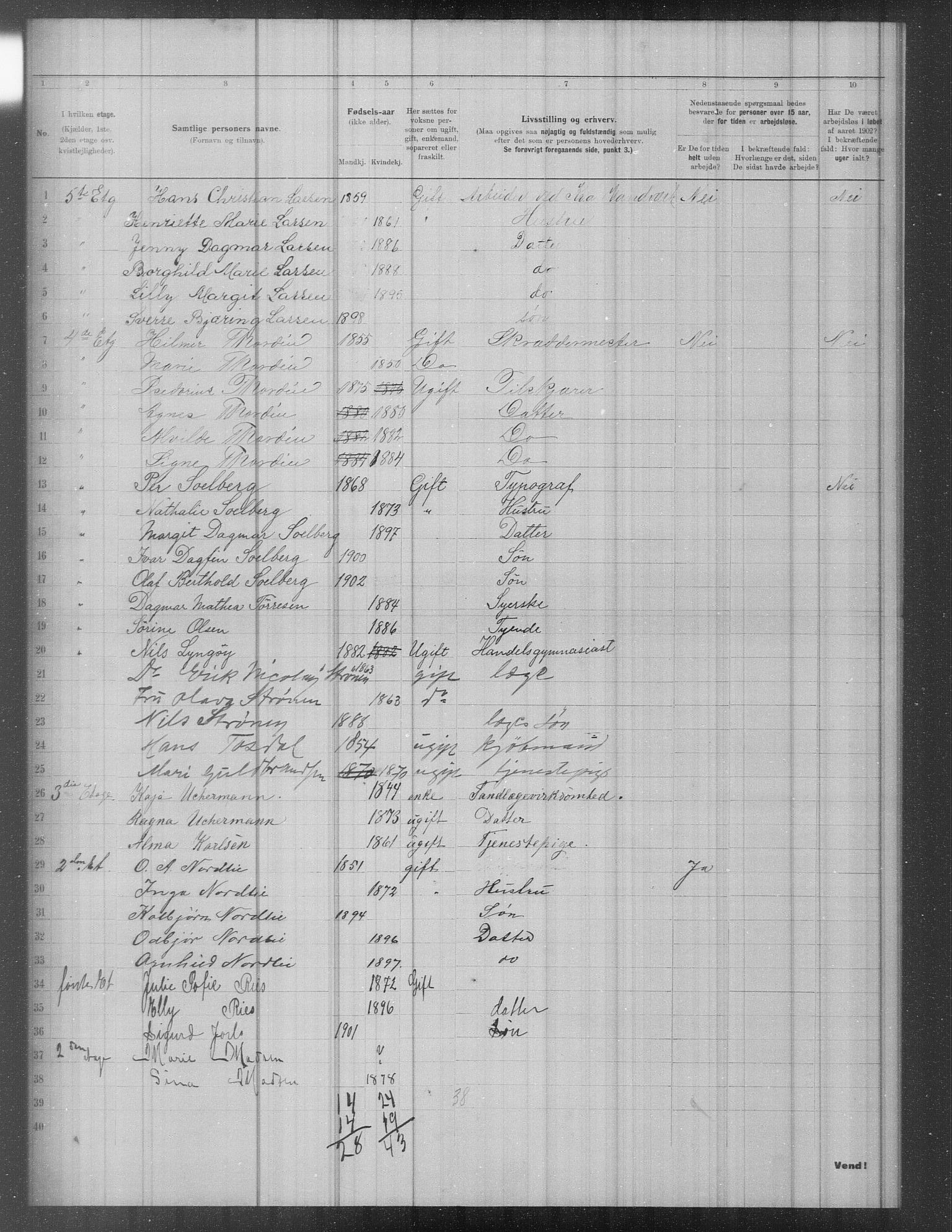 OBA, Municipal Census 1902 for Kristiania, 1902, p. 1953