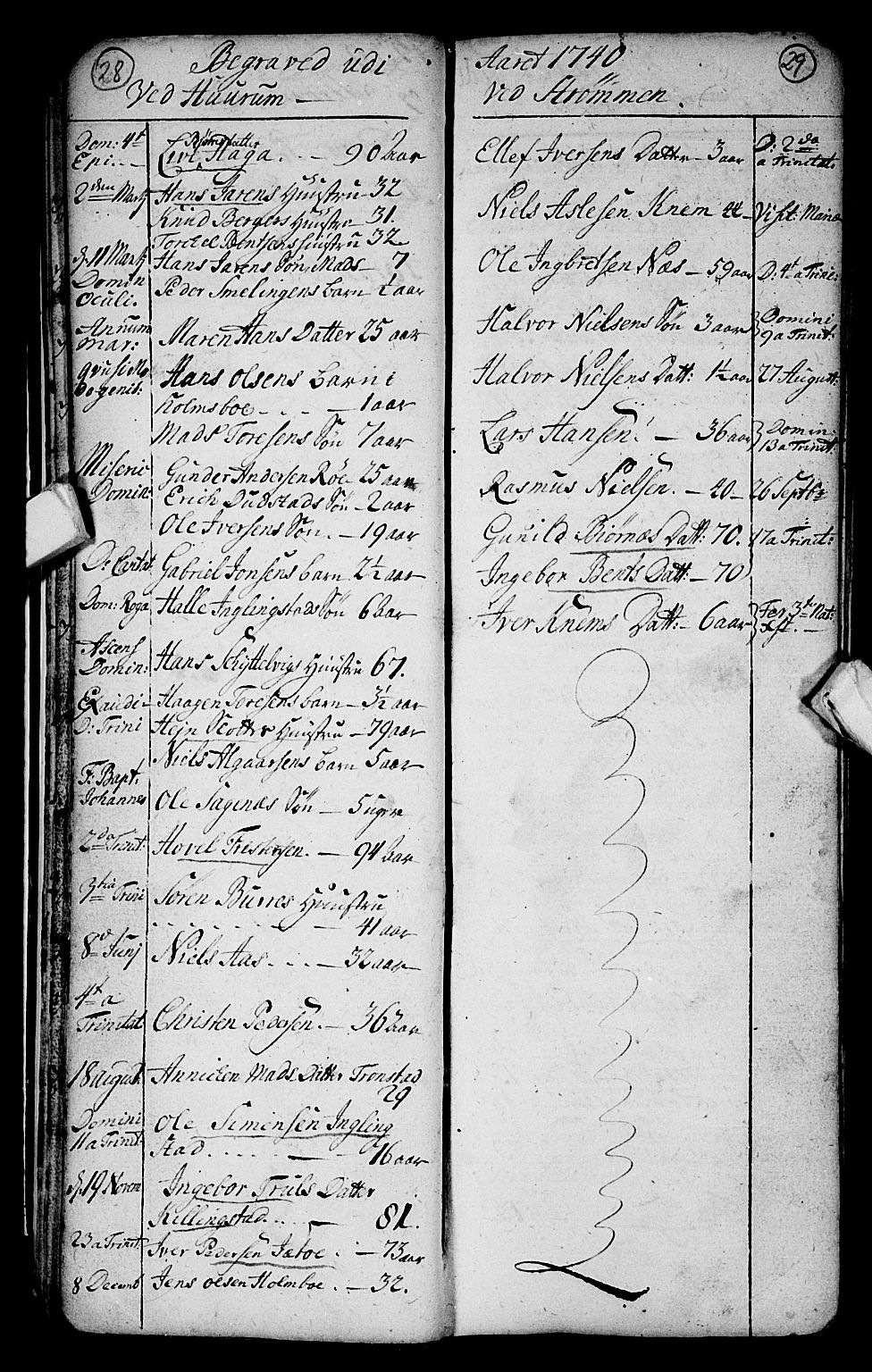 Hurum kirkebøker, AV/SAKO-A-229/F/Fa/L0004: Parish register (official) no. 4, 1733-1757, p. 28-29