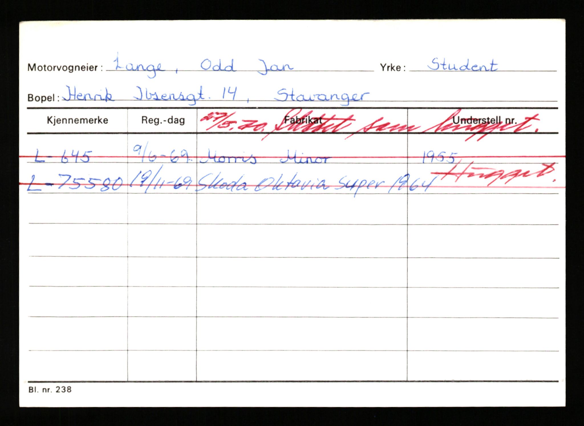 Stavanger trafikkstasjon, AV/SAST-A-101942/0/H/L0022: Landsverk - Laxau, 1930-1971, p. 23