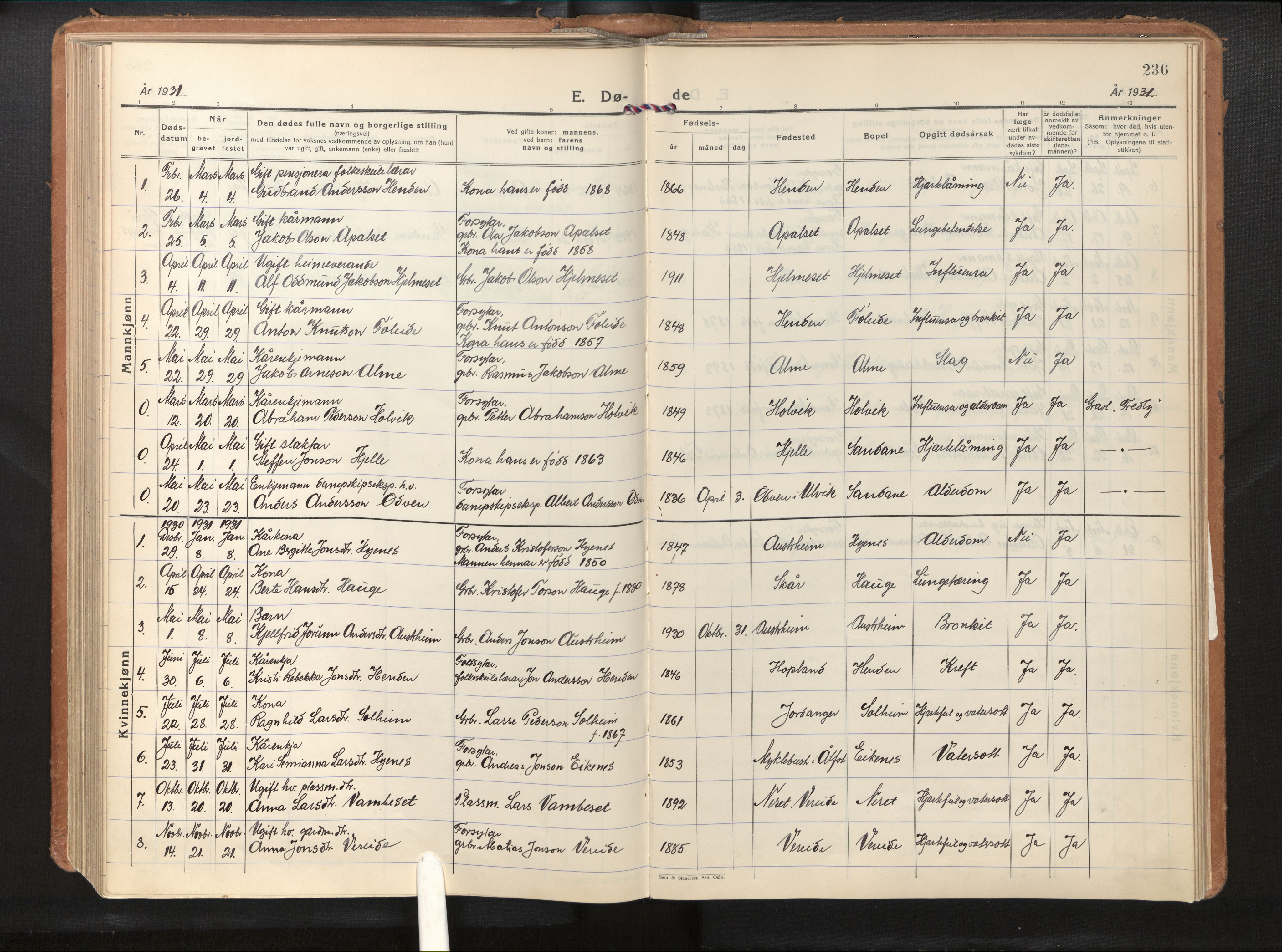 Gloppen sokneprestembete, AV/SAB-A-80101/H/Haa/Haab/L0003: Parish register (official) no. B 3, 1928-1953, p. 235b-236a