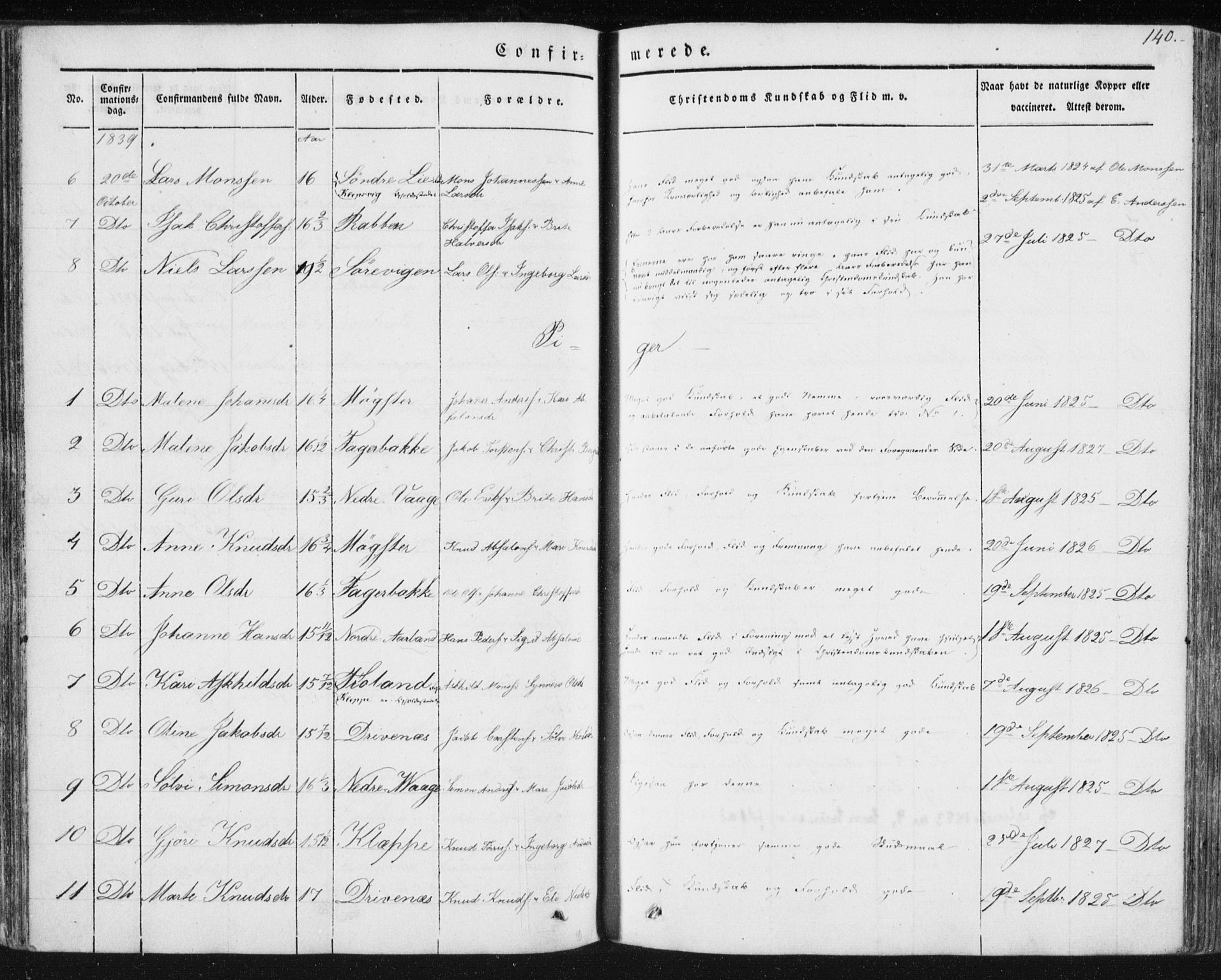 Sund sokneprestembete, AV/SAB-A-99930: Parish register (official) no. A 13, 1835-1849, p. 140