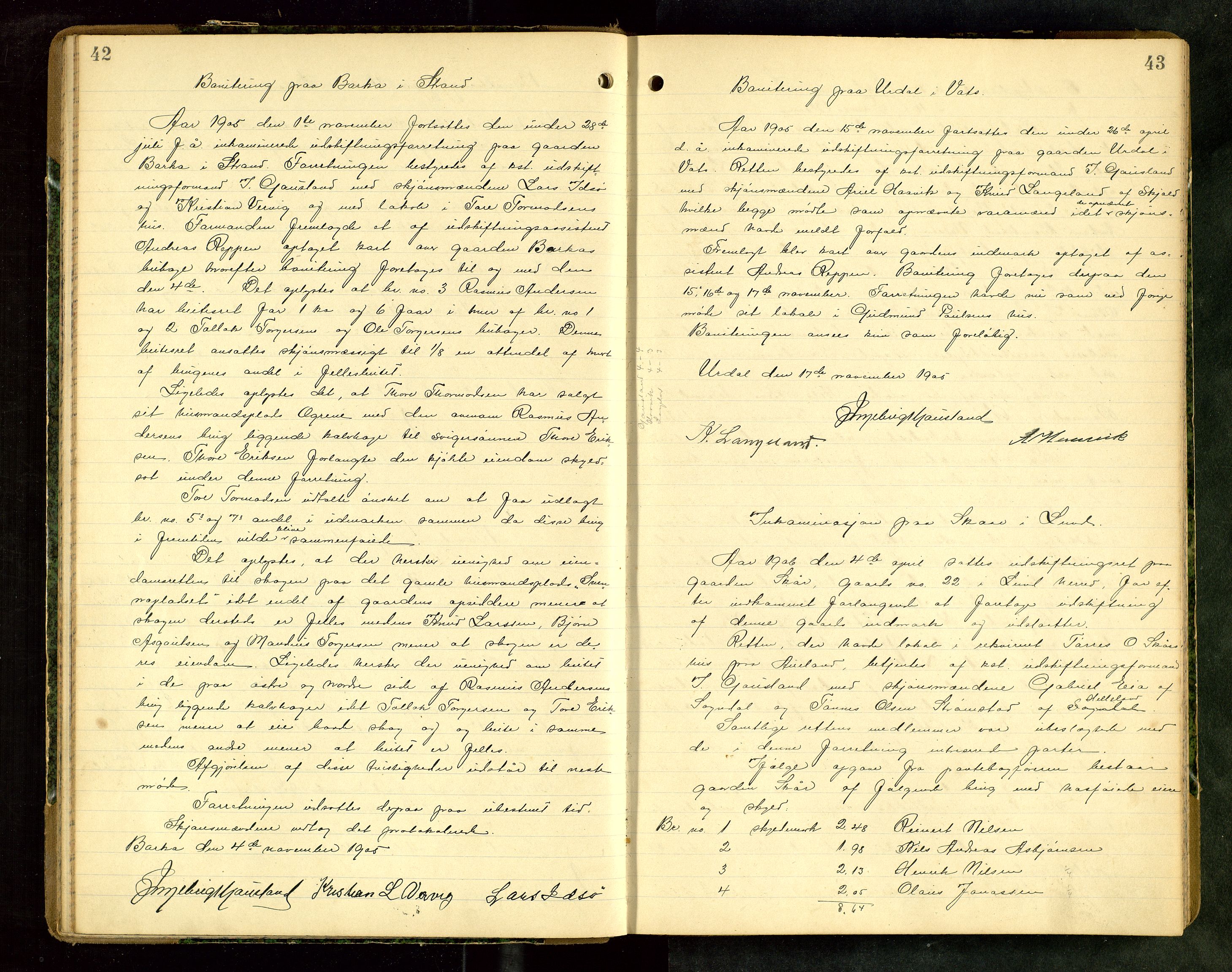Rogaland jordskifterett, AV/SAST-A-102426/Oa/L0062: Forhandlingsprotokoll, 1904-1908, p. 42-43