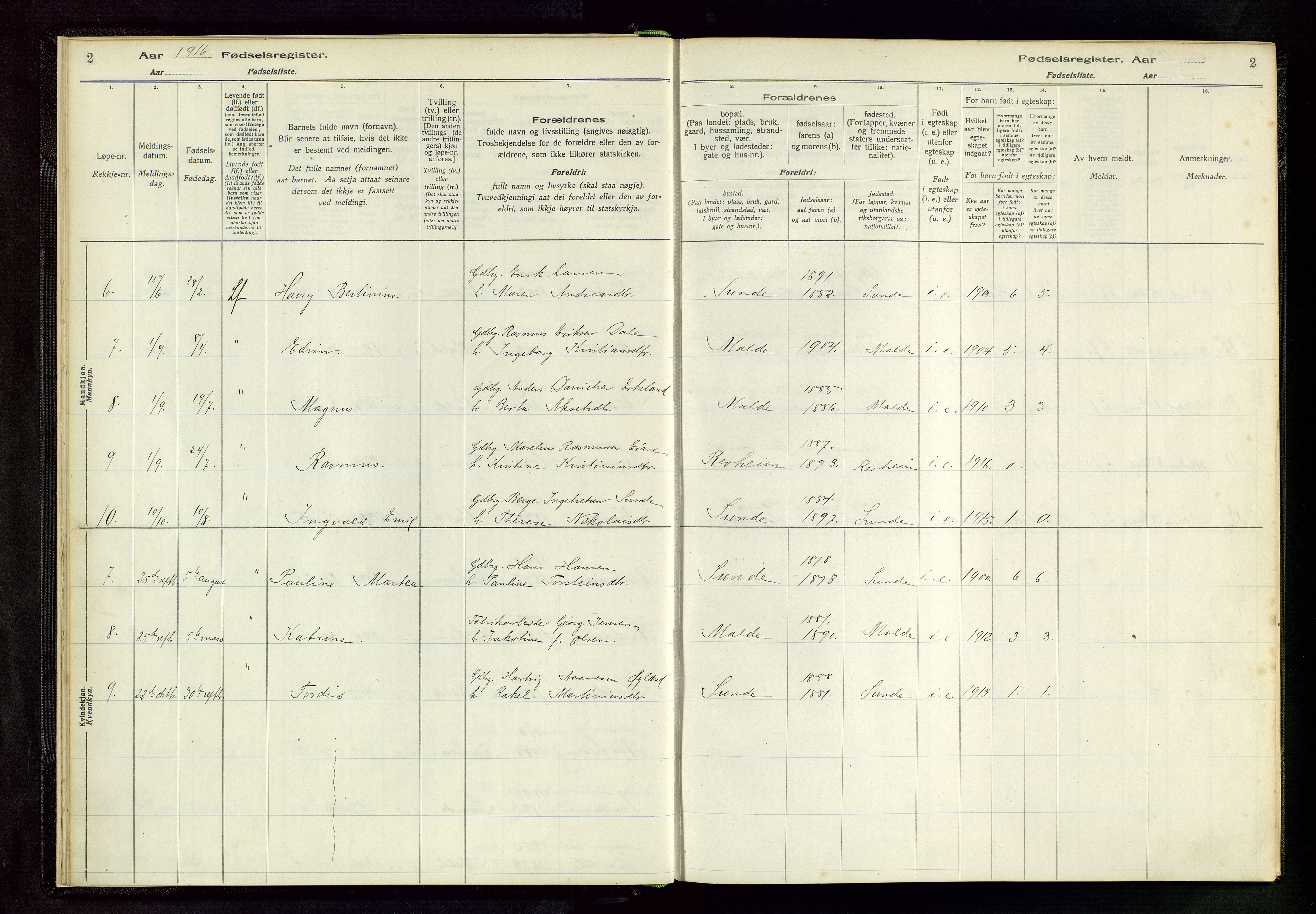 Håland sokneprestkontor, AV/SAST-A-101802/002/A/L0005: Birth register no. 5, 1916-1957, p. 2