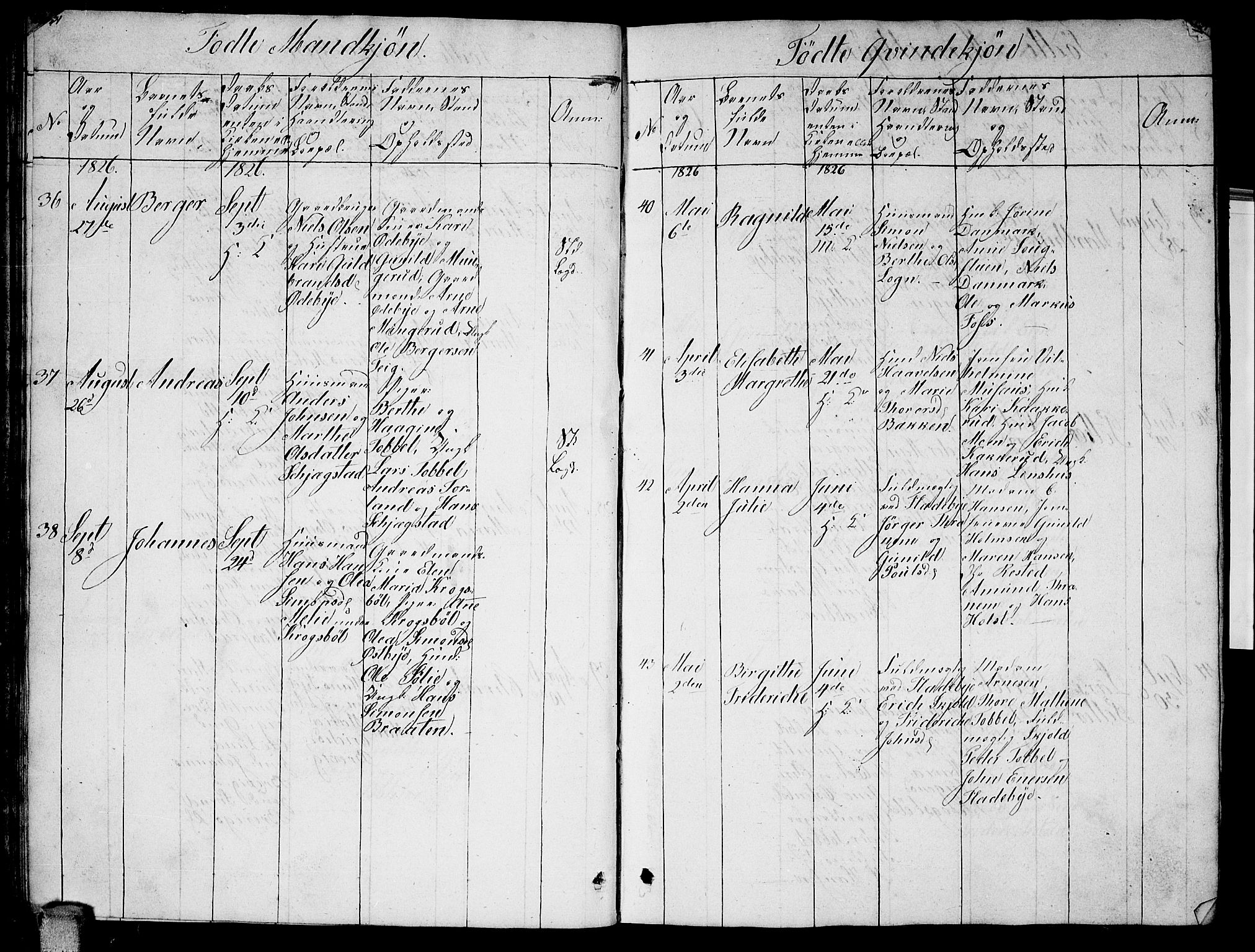 Enebakk prestekontor Kirkebøker, AV/SAO-A-10171c/G/Ga/L0002: Parish register (copy) no. I 2, 1822-1833, p. 131-132