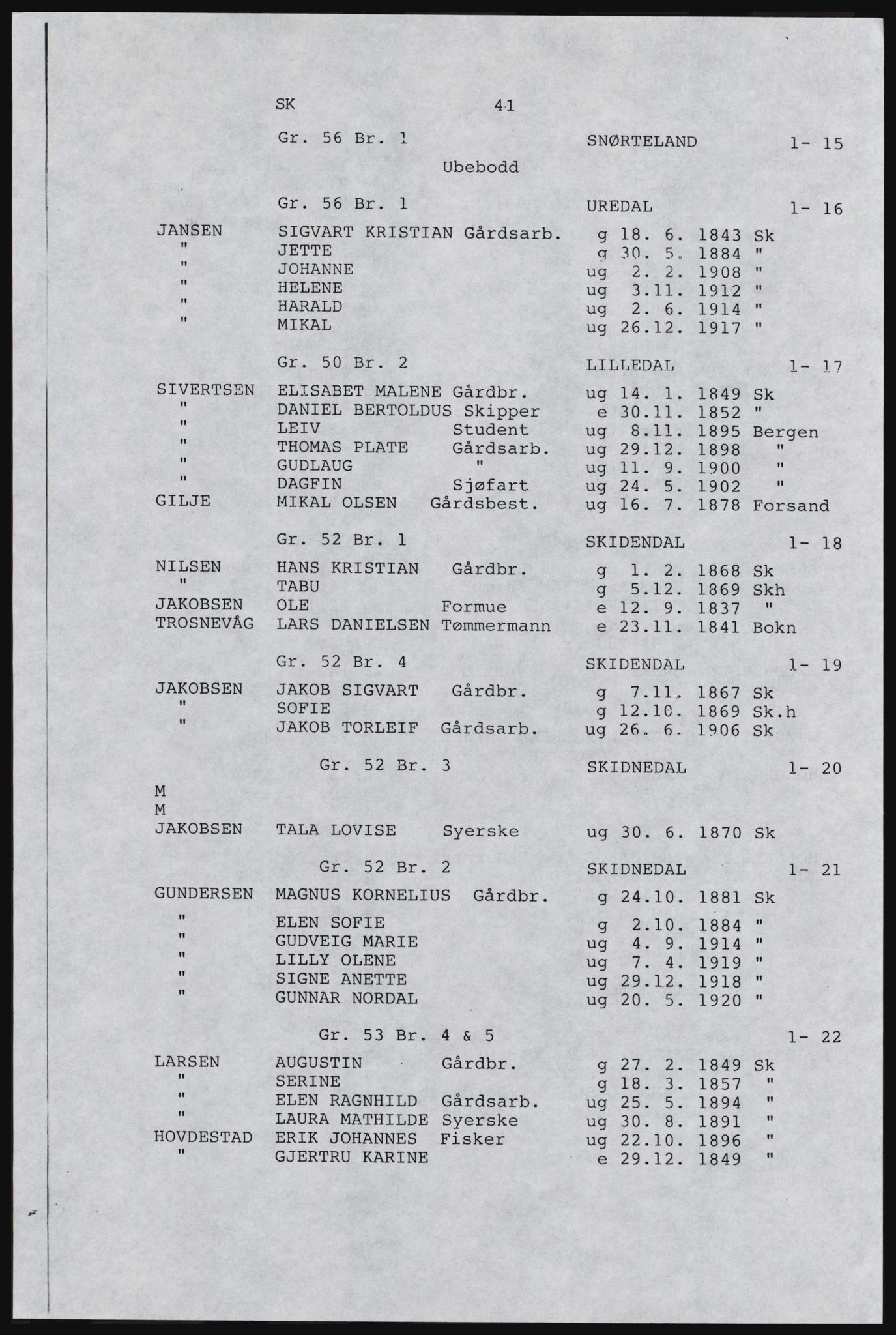 SAST, Copy of 1920 census for Karmøy, 1920, p. 55