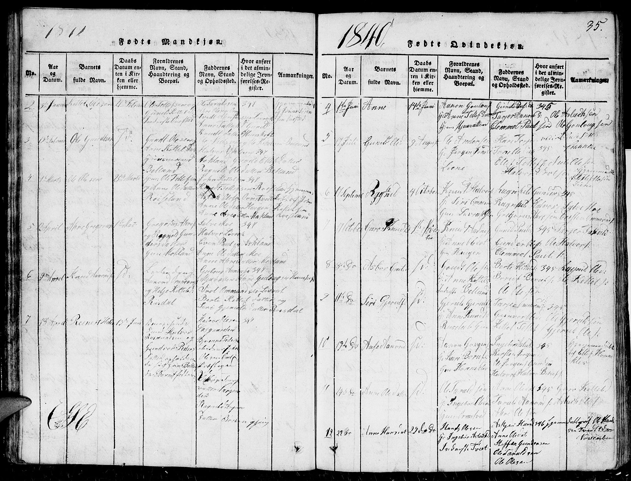 Herefoss sokneprestkontor, AV/SAK-1111-0019/F/Fb/Fbc/L0001: Parish register (copy) no. B 1, 1816-1866, p. 35