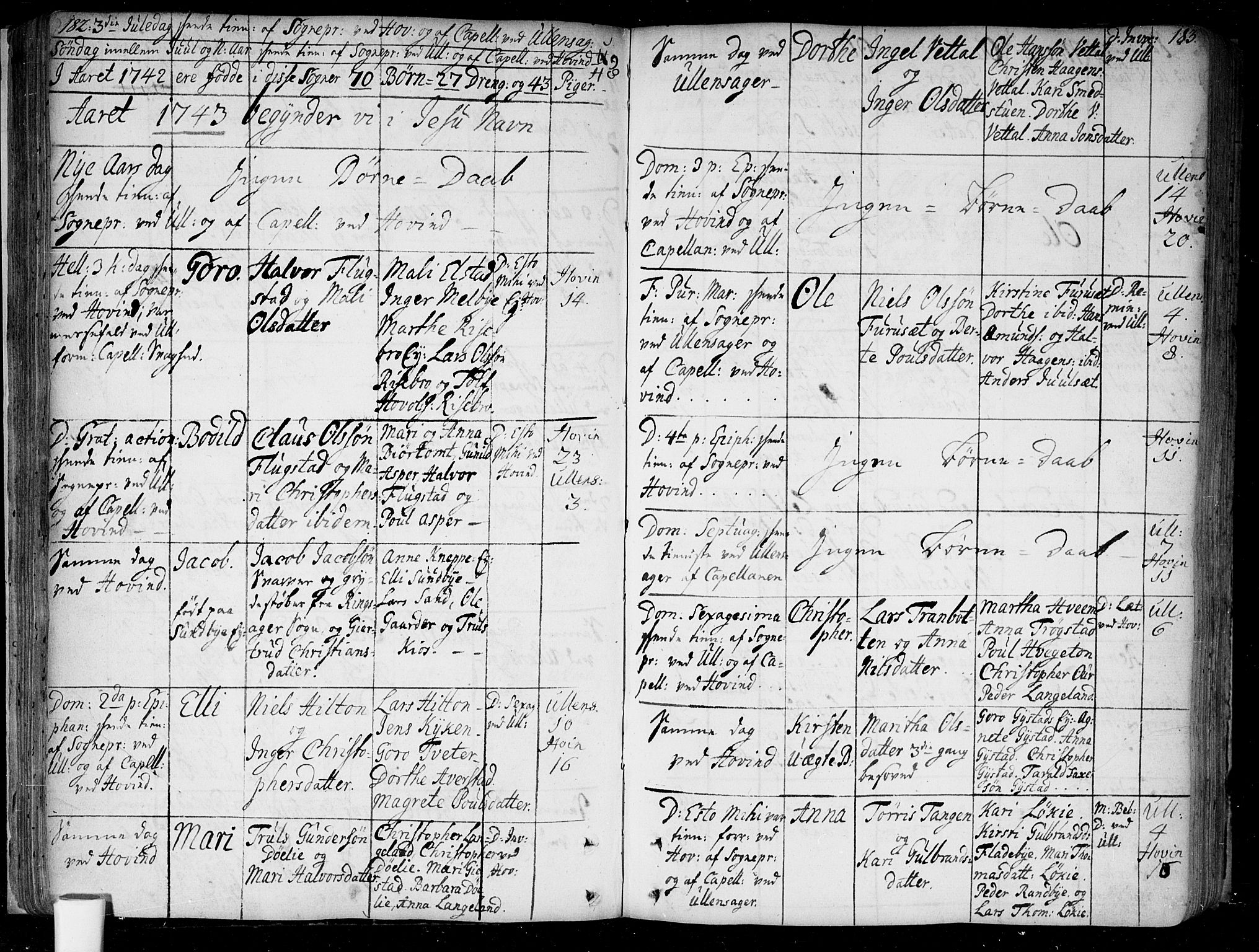 Ullensaker prestekontor Kirkebøker, AV/SAO-A-10236a/F/Fa/L0005: Parish register (official) no. I 5, 1733-1762, p. 182-183