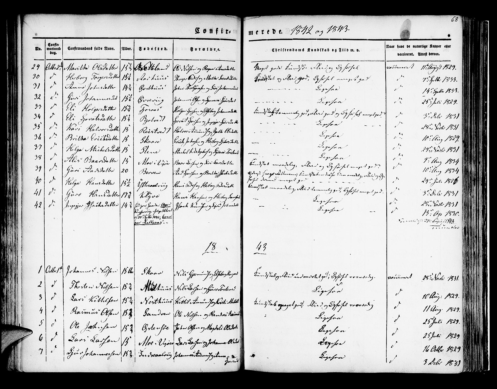 Kvam sokneprestembete, SAB/A-76201/H/Haa: Parish register (official) no. A 7, 1832-1843, p. 68