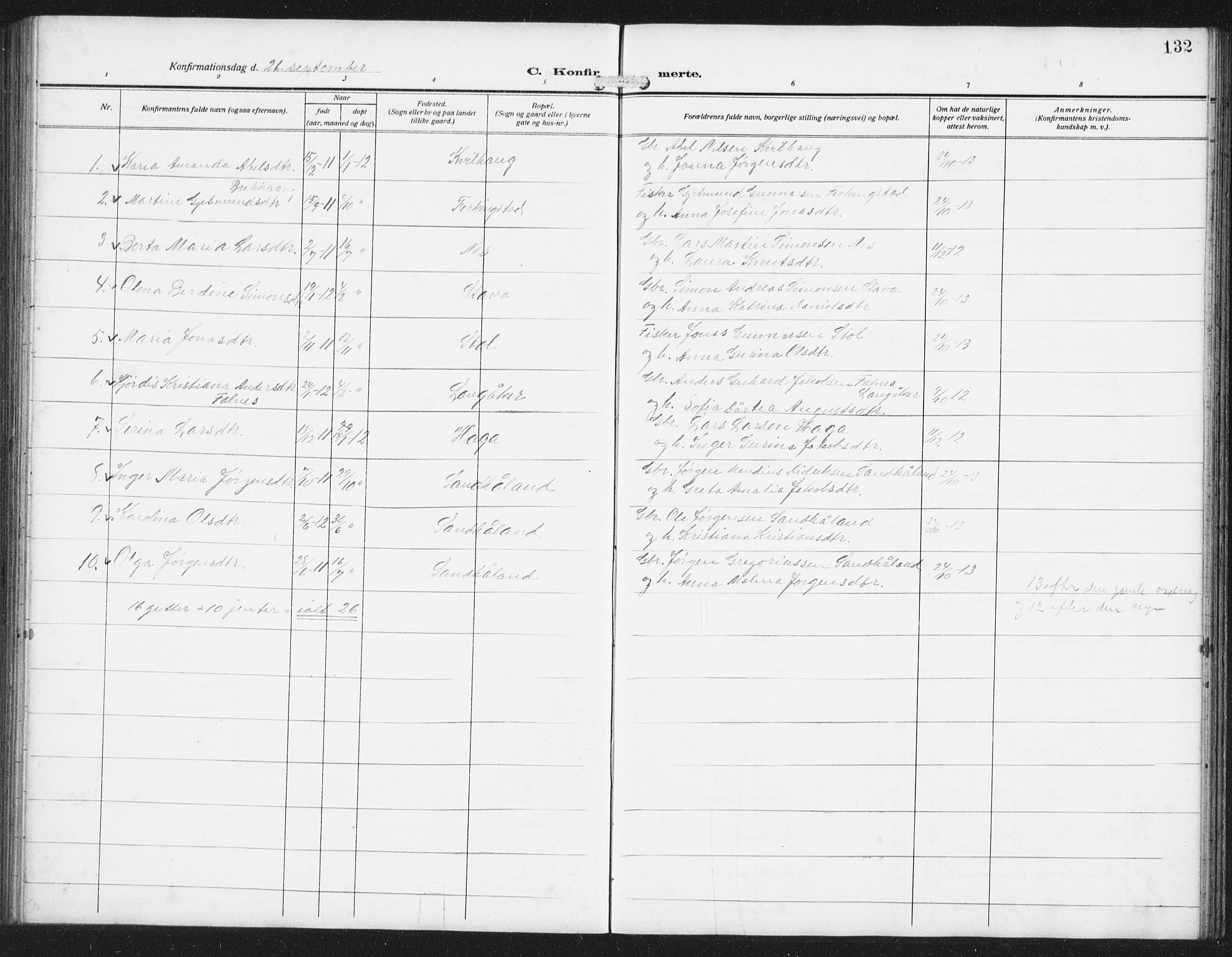 Skudenes sokneprestkontor, AV/SAST-A -101849/H/Ha/Hab/L0011: Parish register (copy) no. B 11, 1909-1943, p. 132