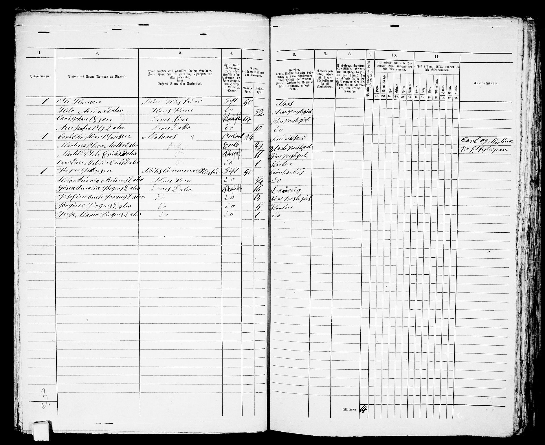 RA, 1865 census for Horten, 1865, p. 605