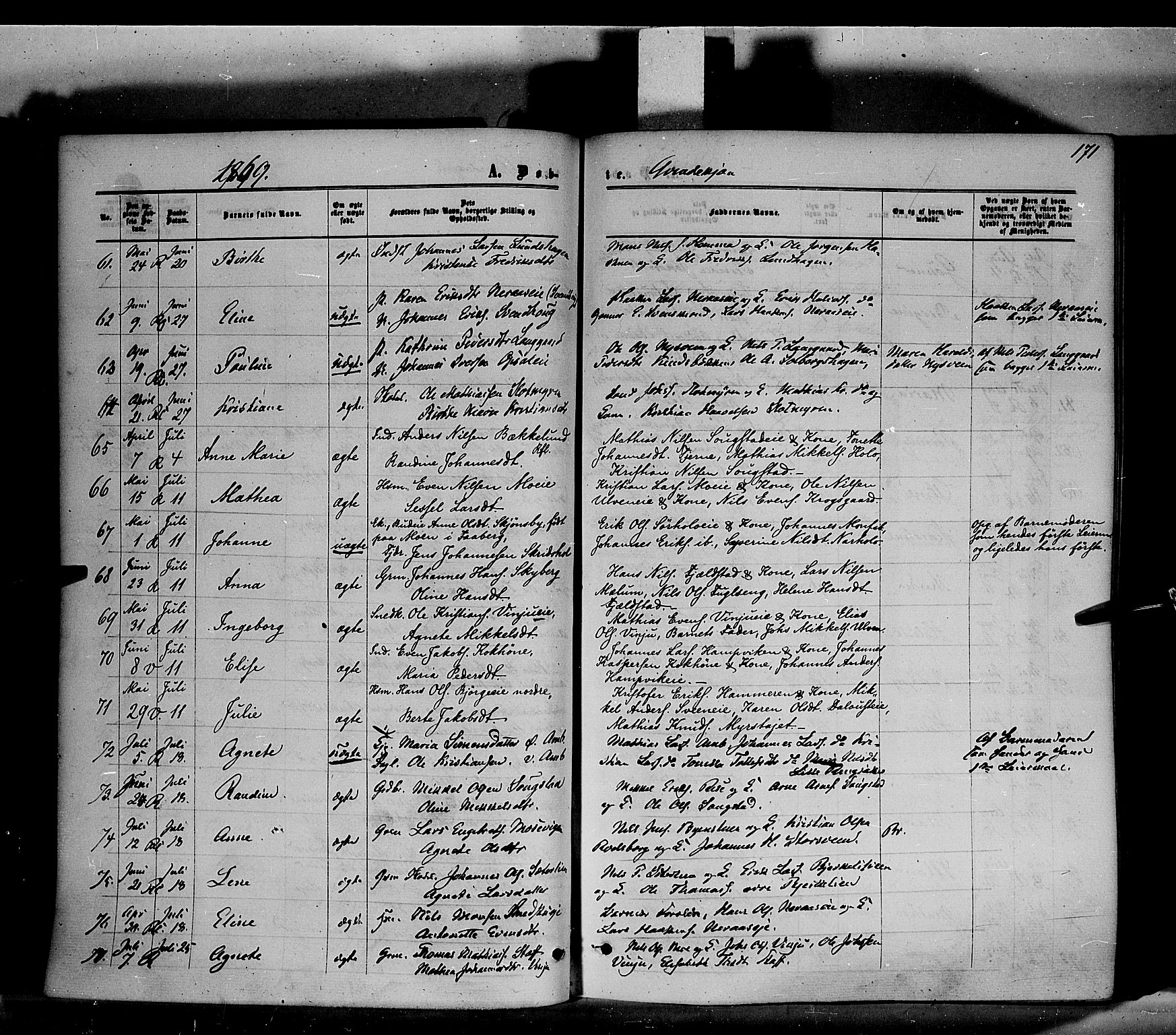 Ringsaker prestekontor, AV/SAH-PREST-014/K/Ka/L0010: Parish register (official) no. 10, 1861-1869, p. 171