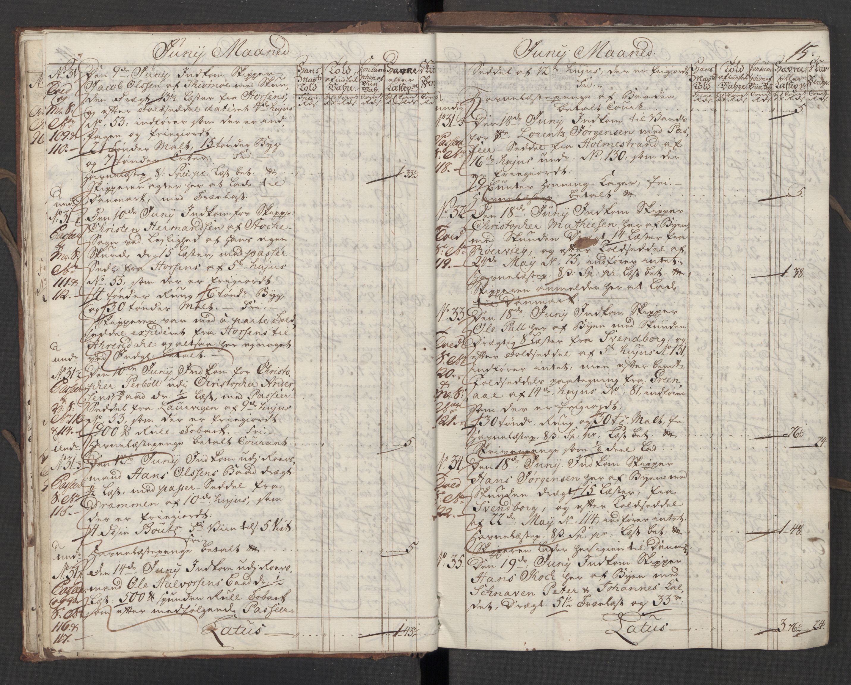 Generaltollkammeret, tollregnskaper, AV/RA-EA-5490/R10/L0018/0001: Tollregnskaper Tønsberg / Inngående hovedtollbok, 1756, p. 14b-15a
